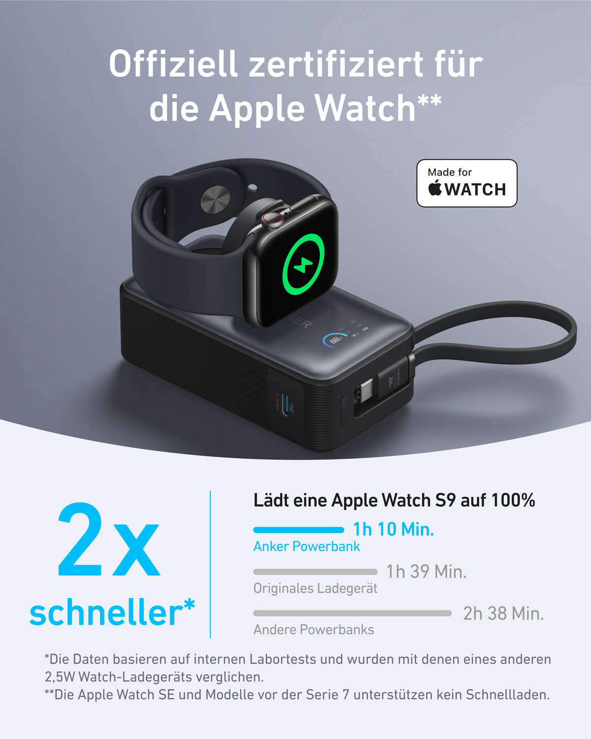 Anker MagGo Powerbank (10.000mAh, 35W, für Apple Watch) | Exklusives Livestream-Angebot