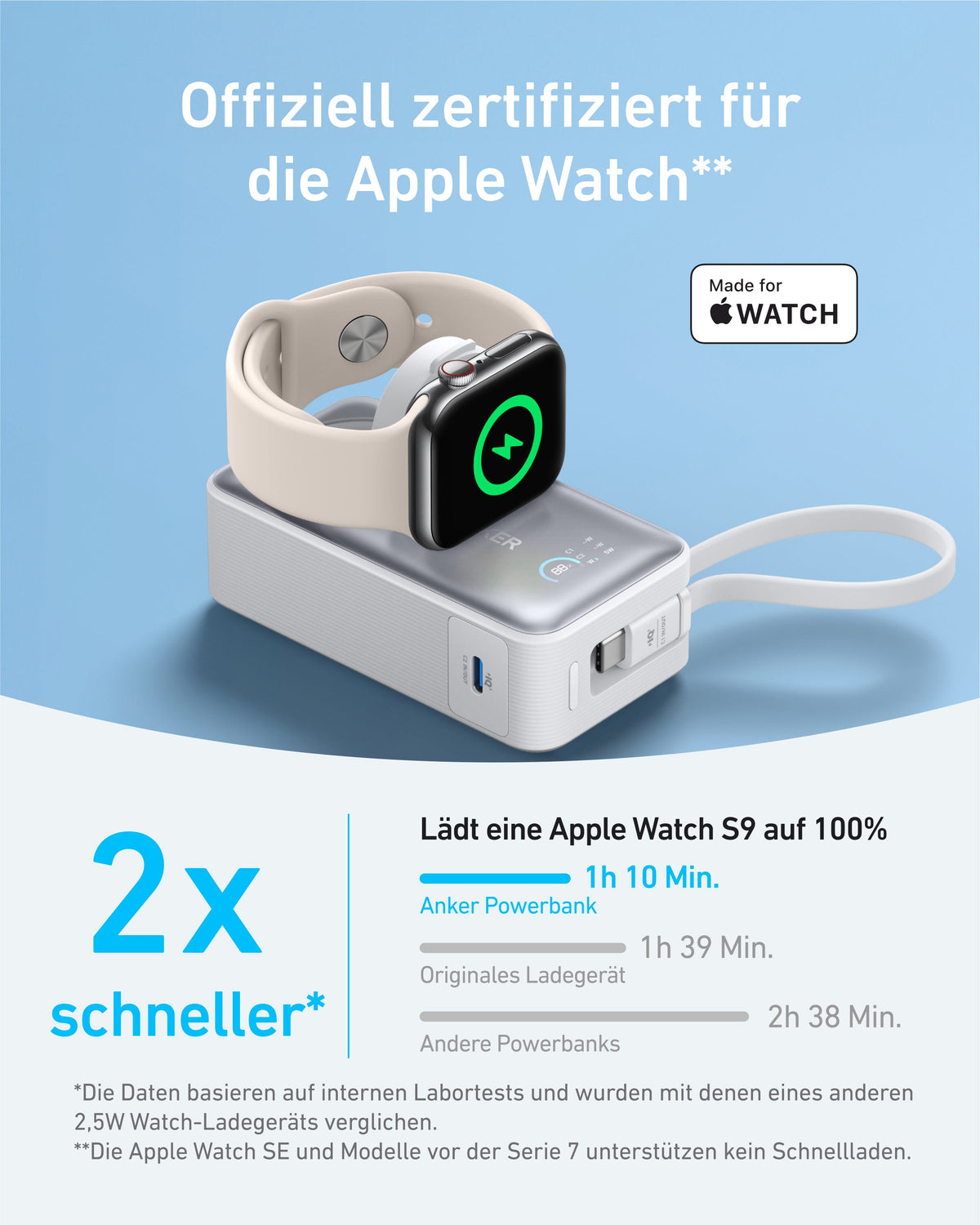 Anker MagGo Powerbank (10.000mAh, 35W, für Apple Watch)