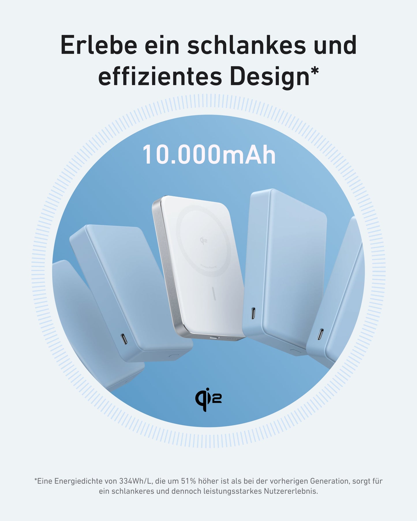 Anker Powerbank (25K, 165W, Integriertes + einziehbares Kabel) +  Anker MagGo Powerbank (10000mAh, Slim)