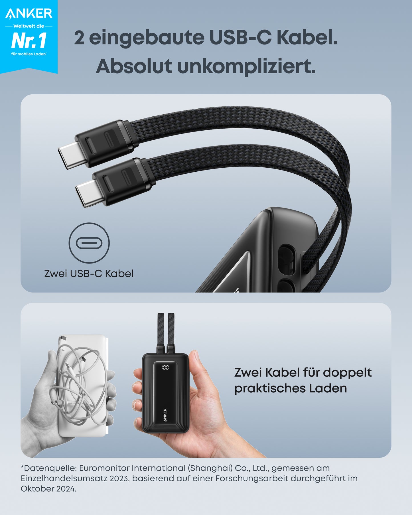 Anker Zolo Powerbank (10.000mAh, integriertes 2 x USB-C Kabel)