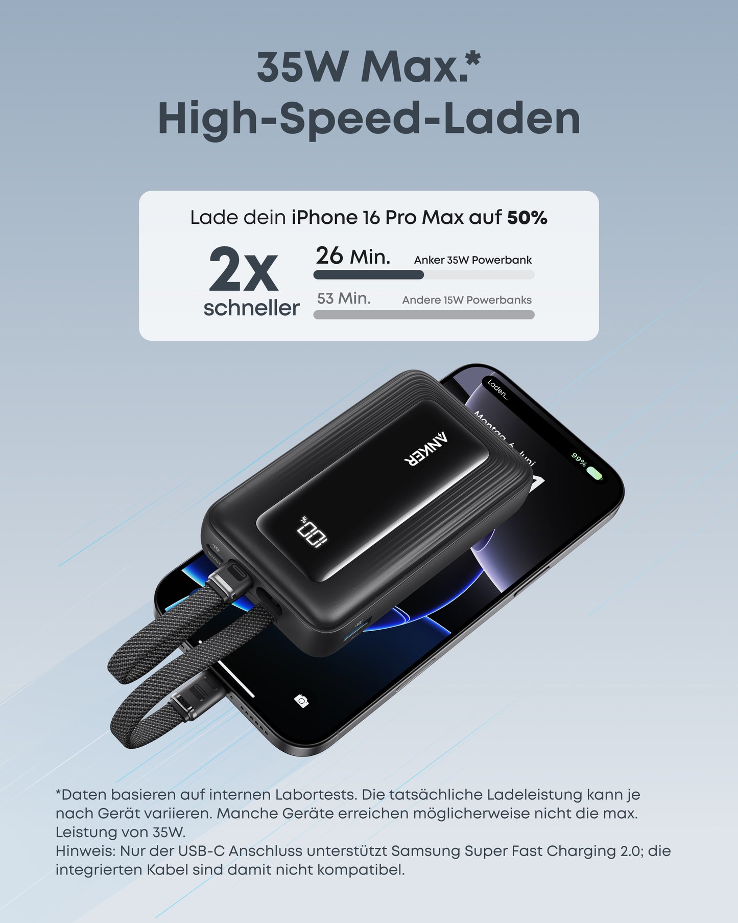 Anker Zolo Powerbank (10.000mAh, integriertes 2 x USB-C Kabel)