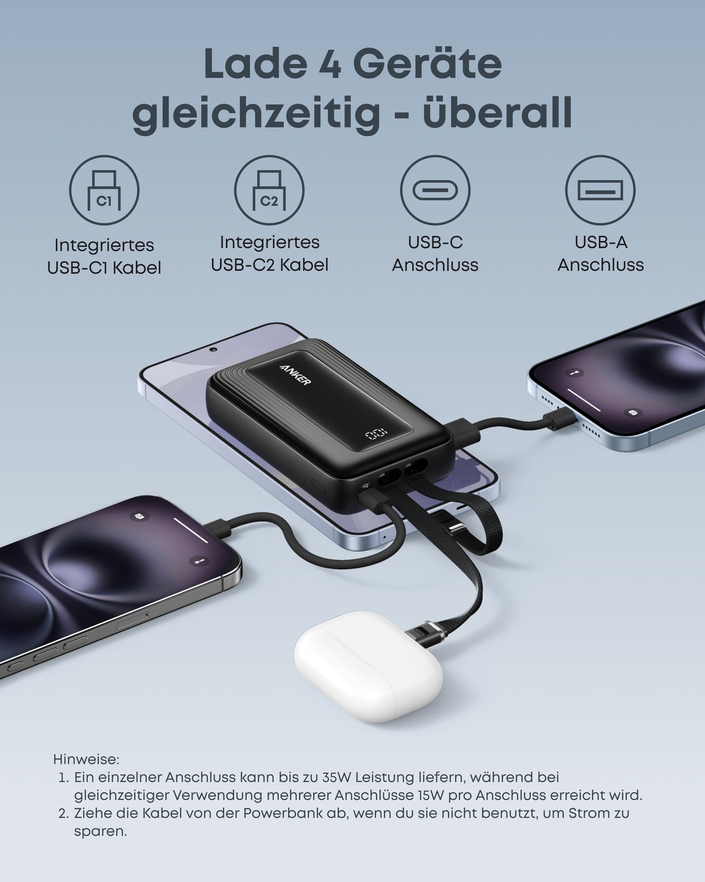 Anker Zolo Powerbank (10.000mAh, integriertes 2 x USB-C Kabel)