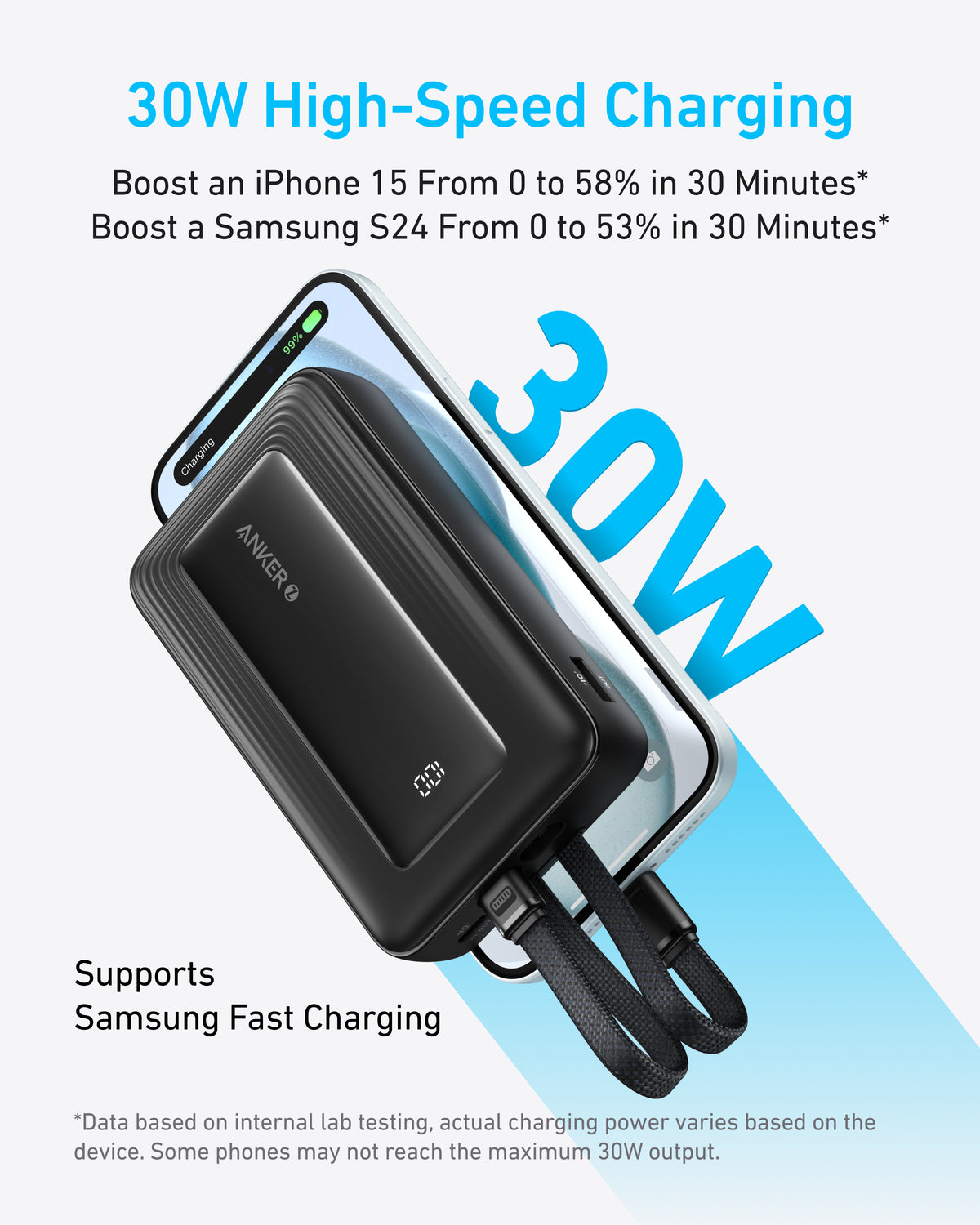 Anker Power Bank (20K,30W, Built-in USB-C+Lightning Cable)