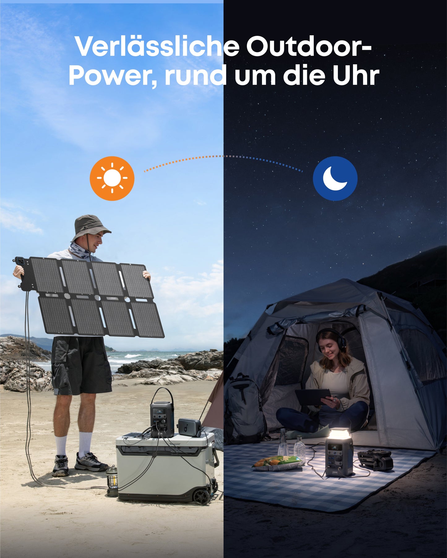 Anker SOLIX PS100X Tragbares Solarpanel