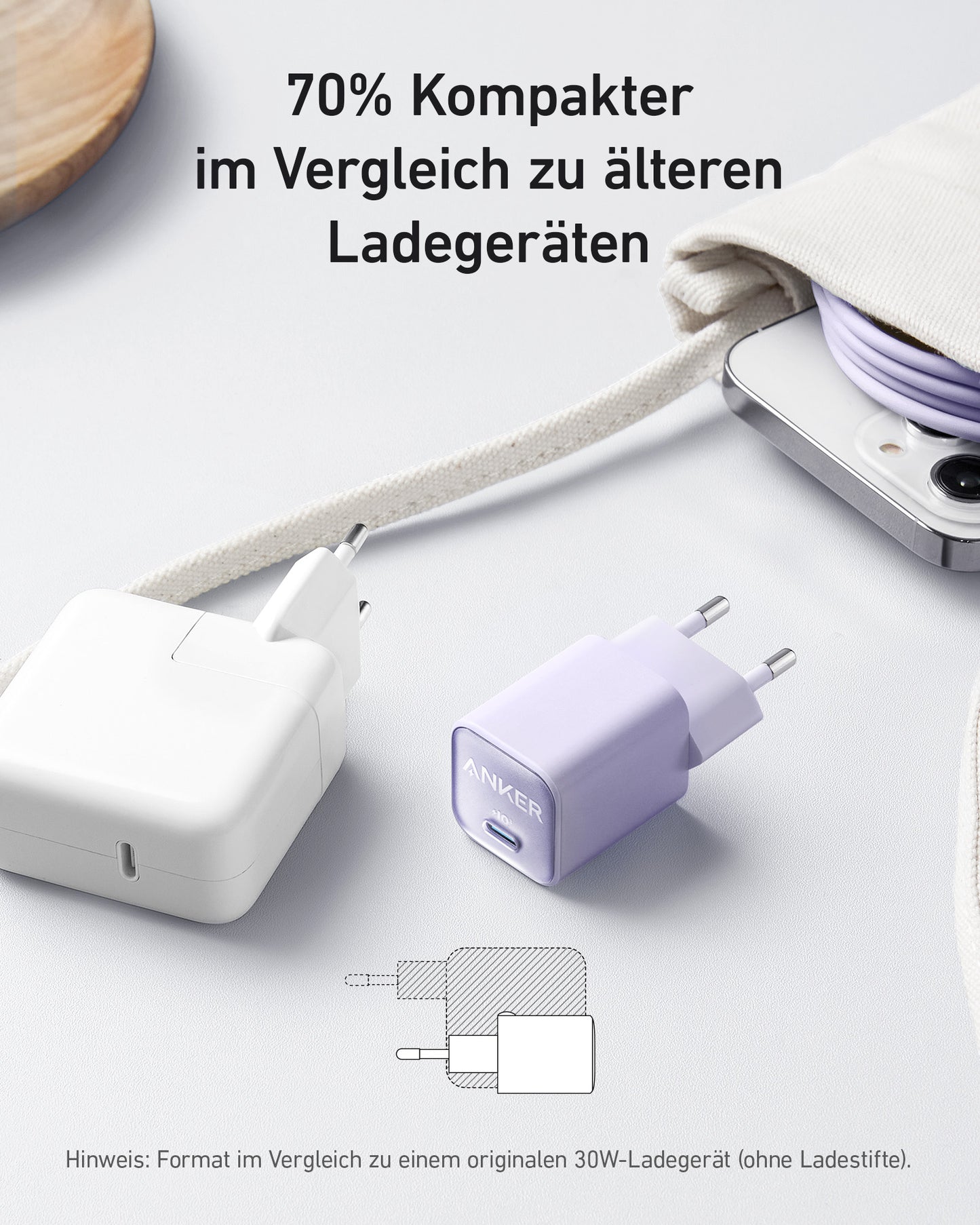 Anker Zolo Ladegerät (70W, 4 Ports) + Anker 511 Ladegerät (Nano 3, 30W) + Anker Prime USB-C auf USB-C Kabel Doppelpack (0,9m, 240W, Upcycled-Flechtdesign)
