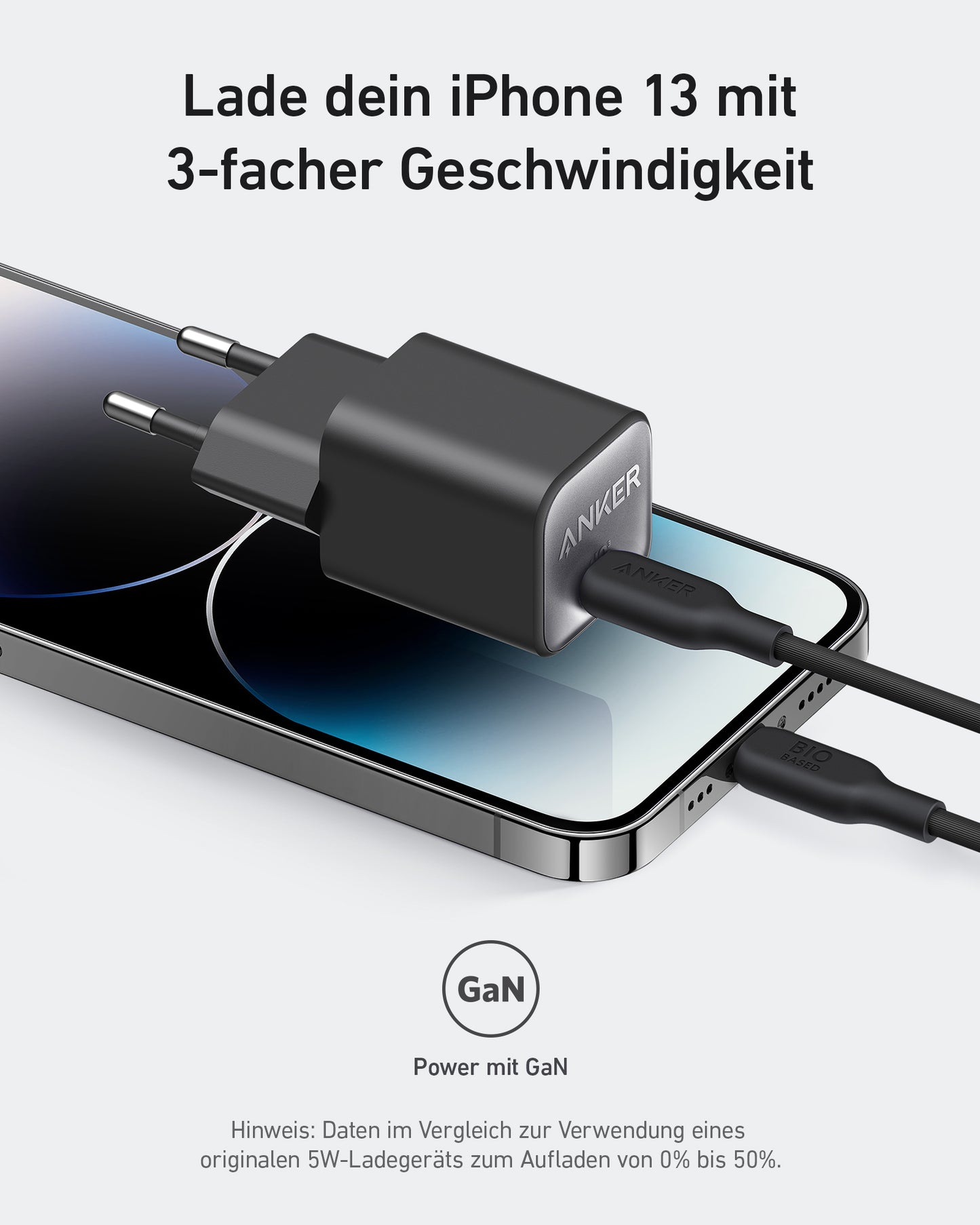 Anker Zolo Ladegerät (70W, 4 Ports) + Anker 511 Ladegerät (Nano 3, 30W) + Anker Prime USB-C auf USB-C Kabel Doppelpack (0,9m, 240W, Upcycled-Flechtdesign)
