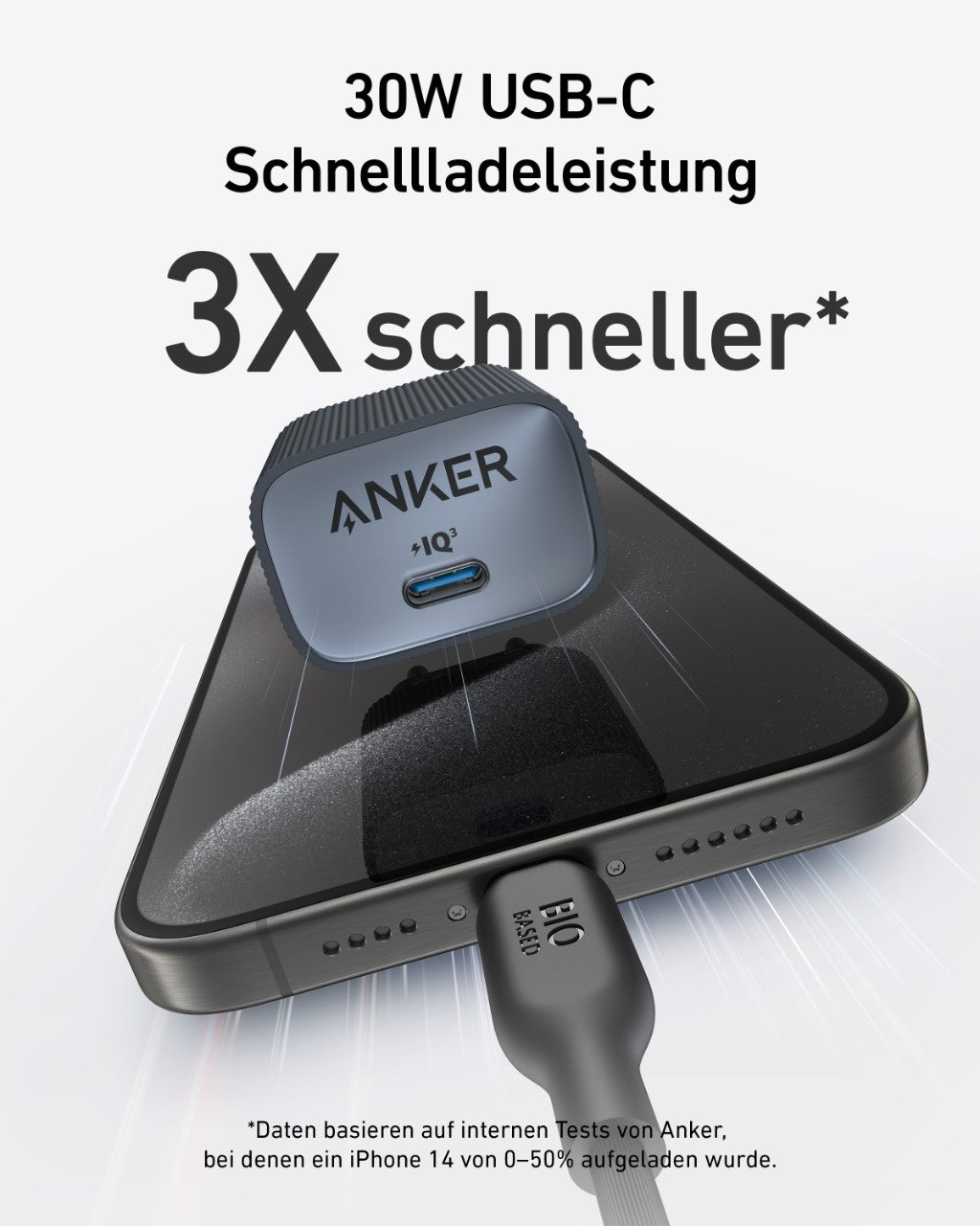 Anker Nano USB-C Wandladegerät (30W)