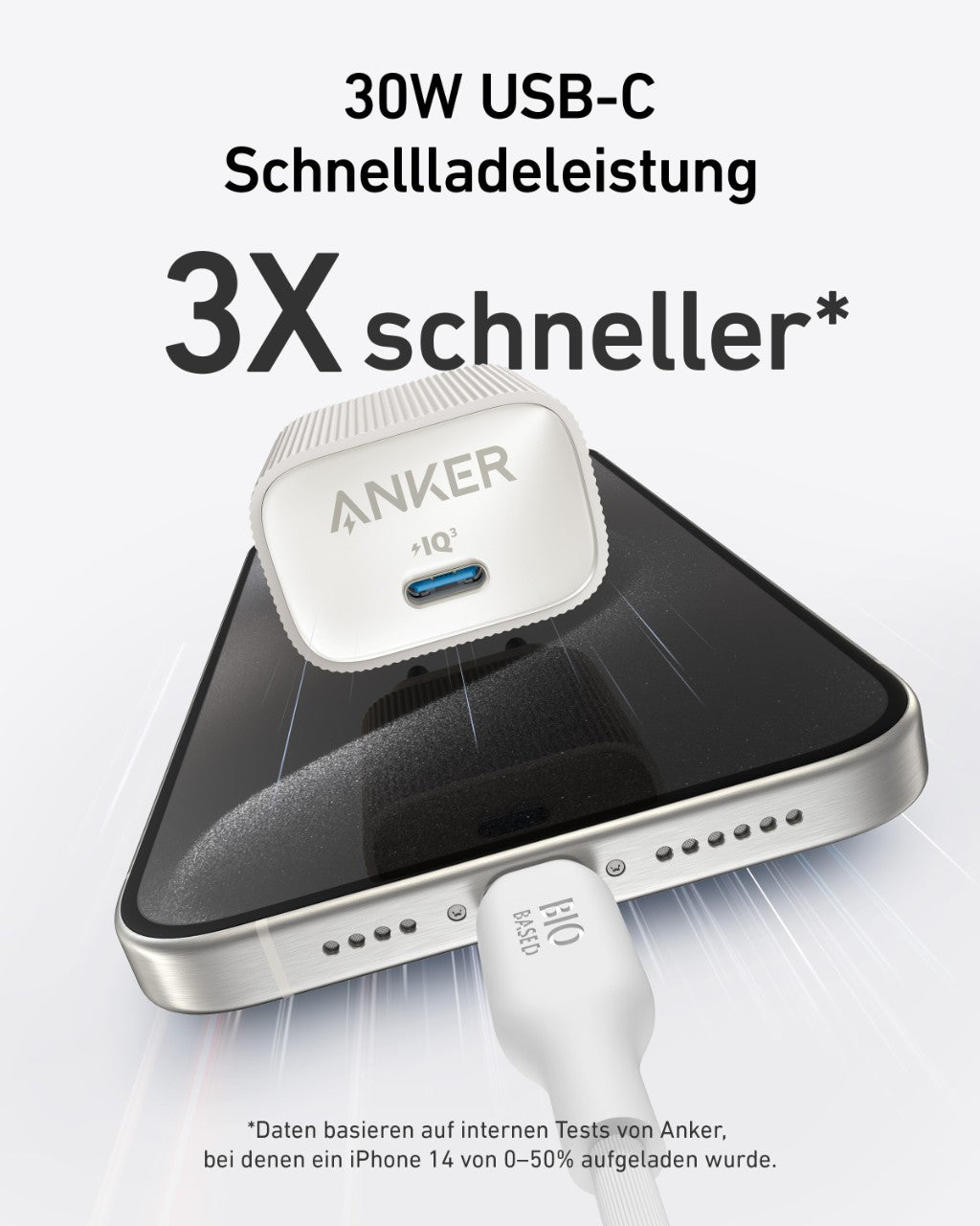 Anker Nano USB-C Wandladegerät (30W)