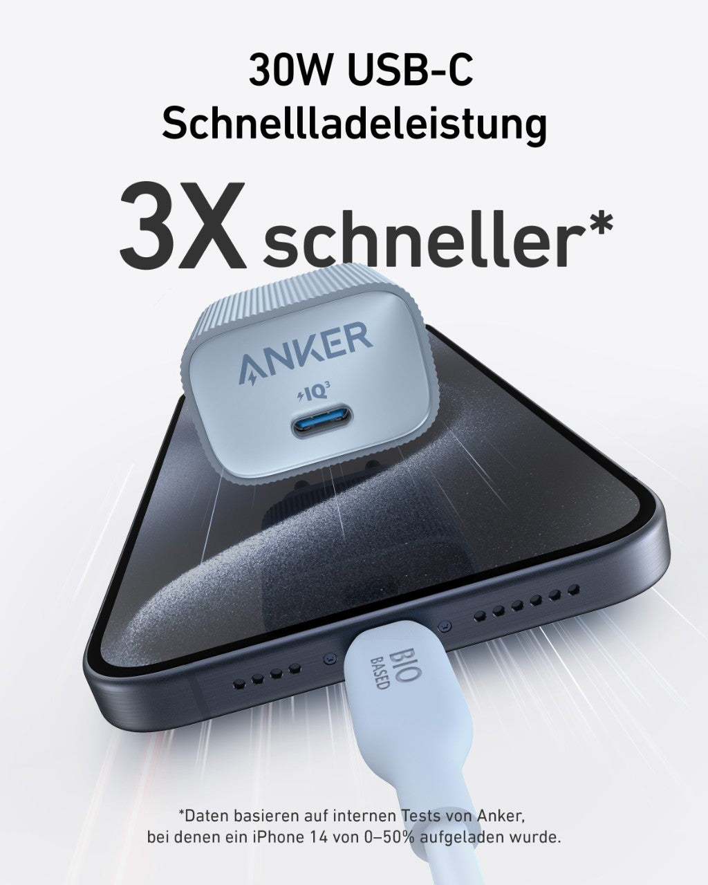 Anker Nano USB-C Wandladegerät (30W)