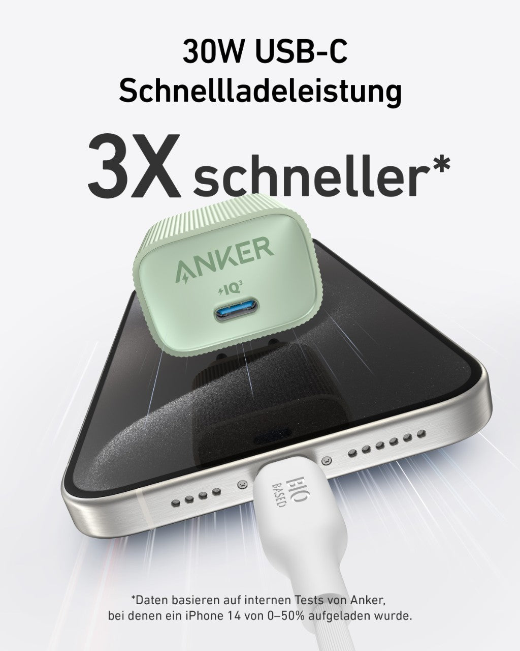 Anker Nano USB-C Wandladegerät (30W)