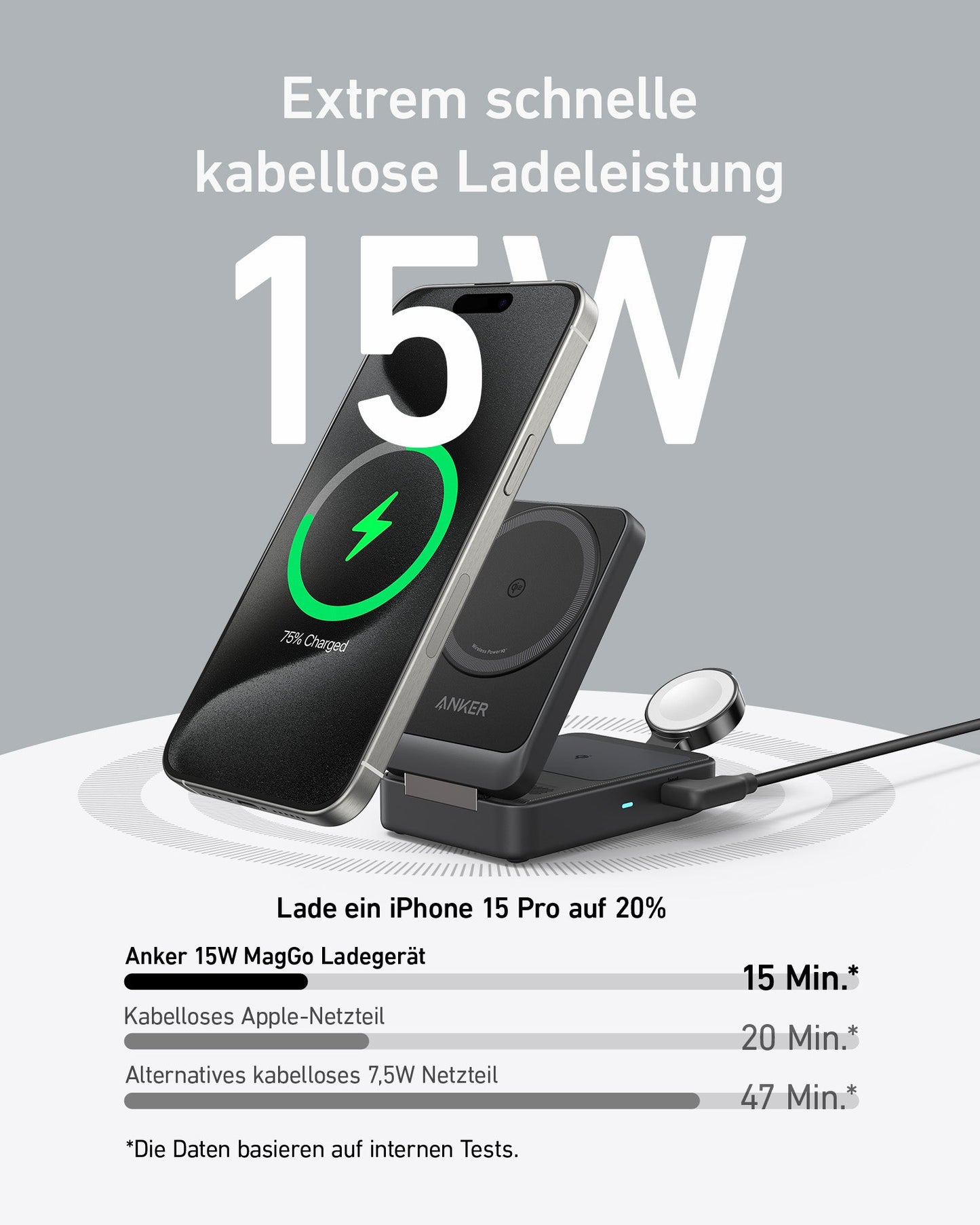 Anker MagGo Kabellose Ladestation (Faltbar 3-in-1)