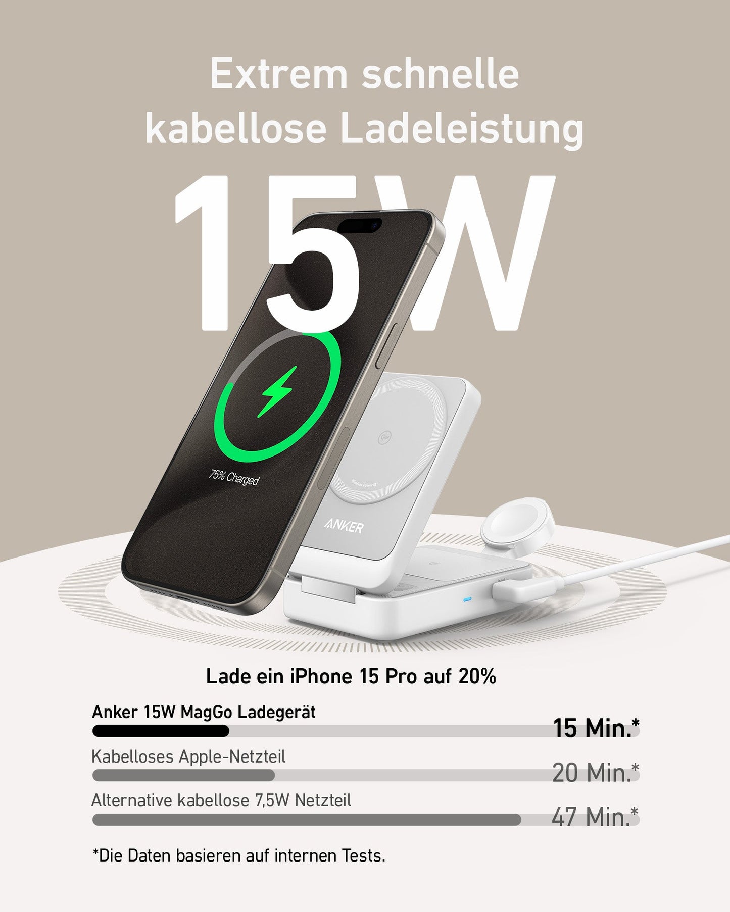 Anker MagGo Kabellose Ladestation (Faltbar 3-in-1)