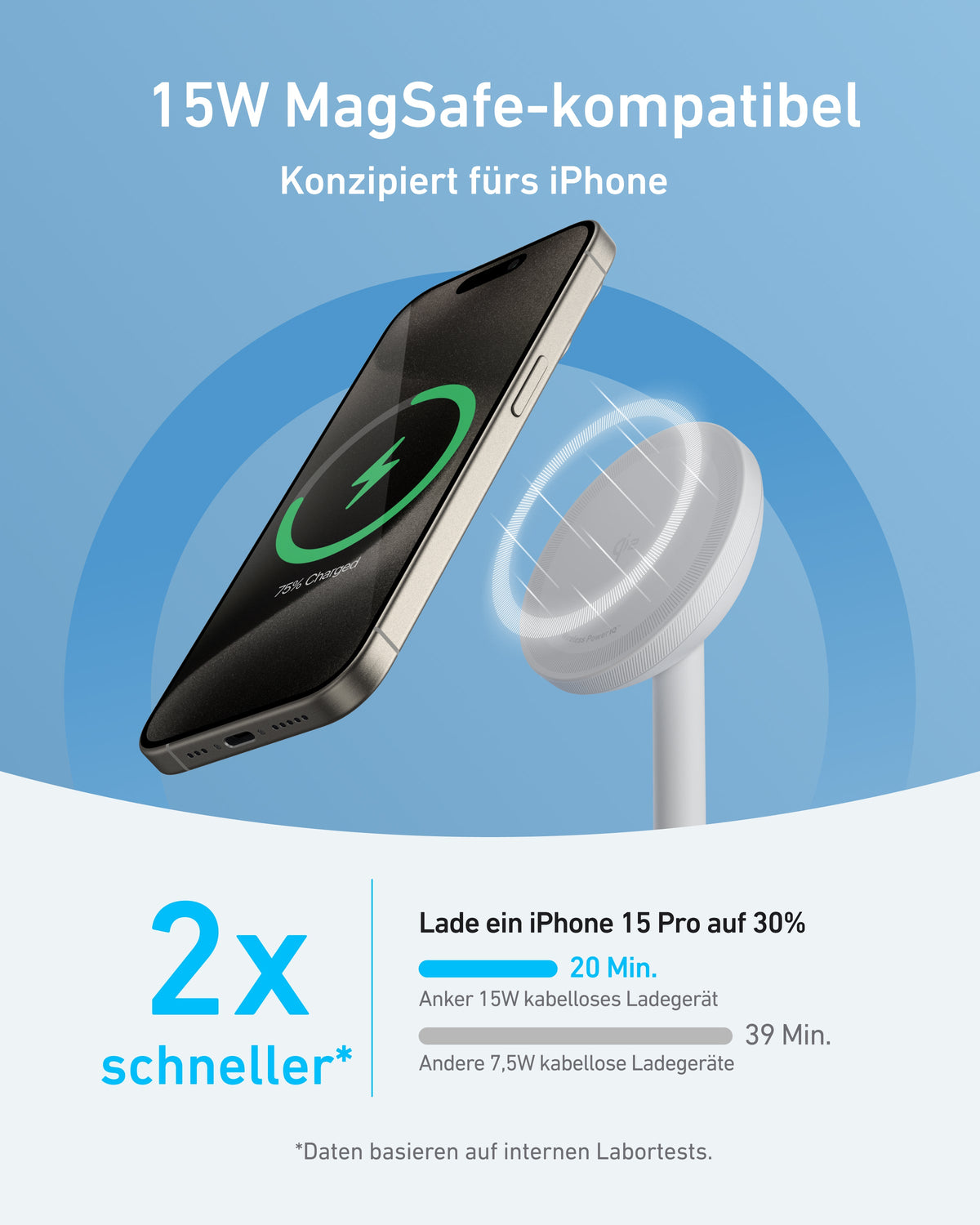 Anker MagGo Kabelloses Ladegerät (Ständer) | Exklusives Livestream-Angebot