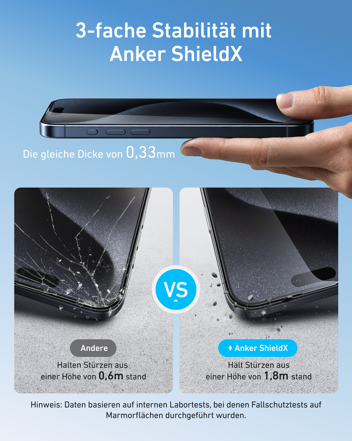 Anker Easy Fit Bildschirmschutz (ShieldX Glass, HD, 2er-Pack)