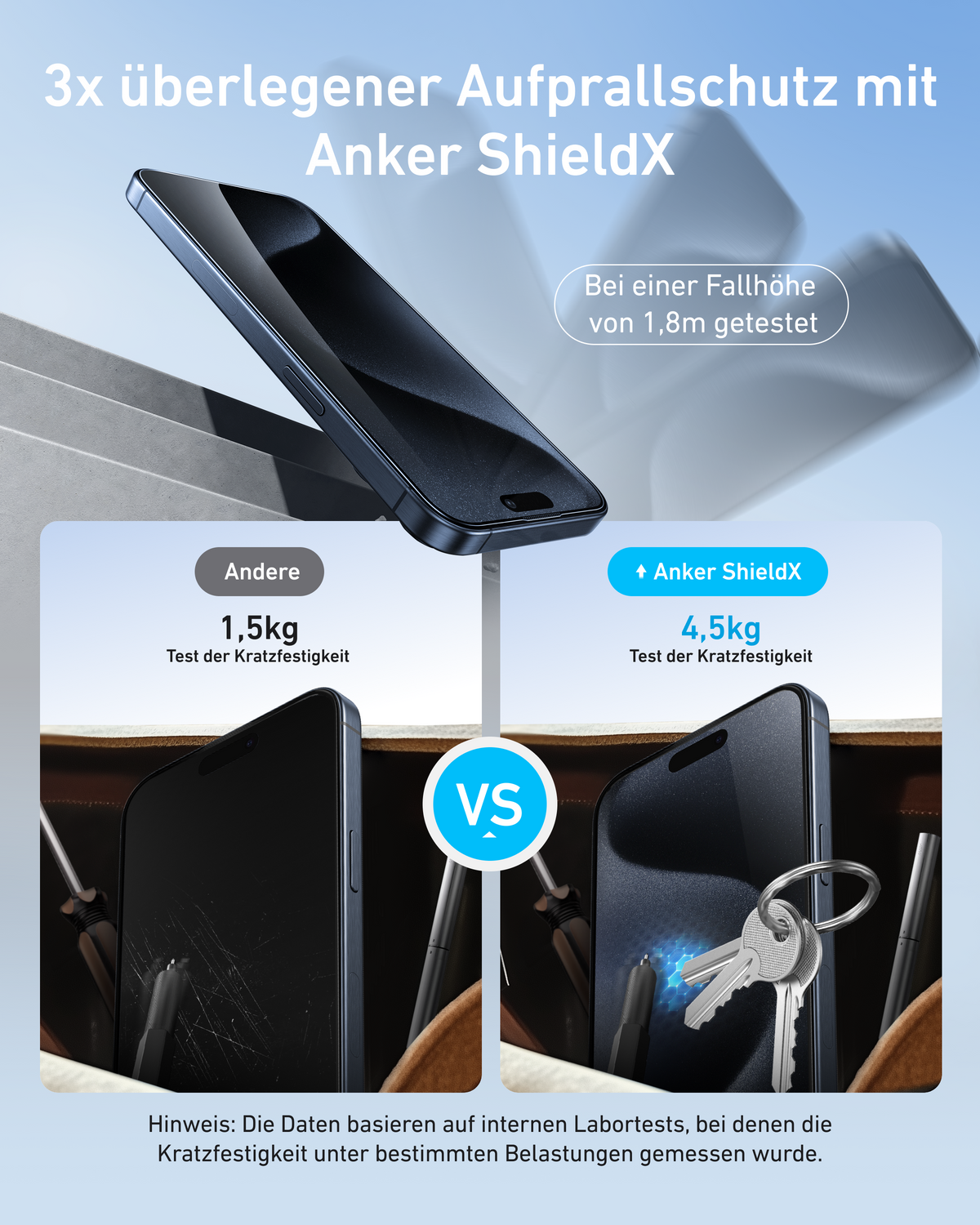 Anker Easy Fit Bildschirmschutz (ShieldX Glass, HD, 2er-Pack)