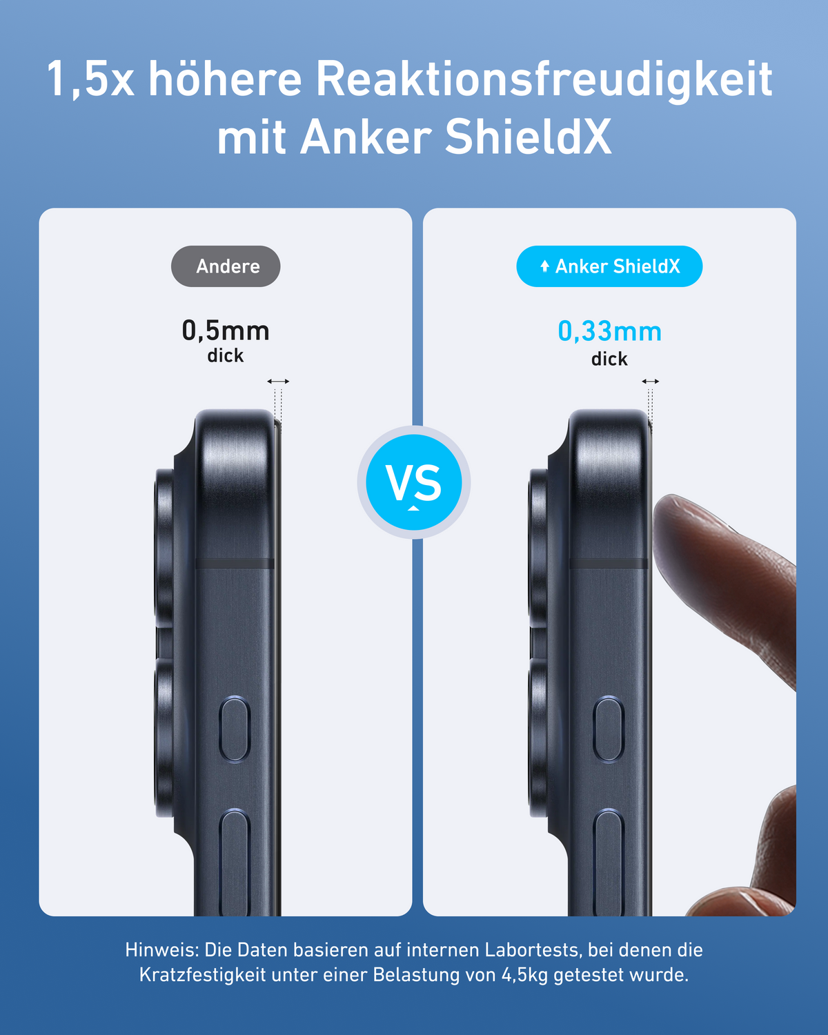 Anker Easy Fit Bildschirmschutz (ShieldX Glass, HD, 2er-Pack)