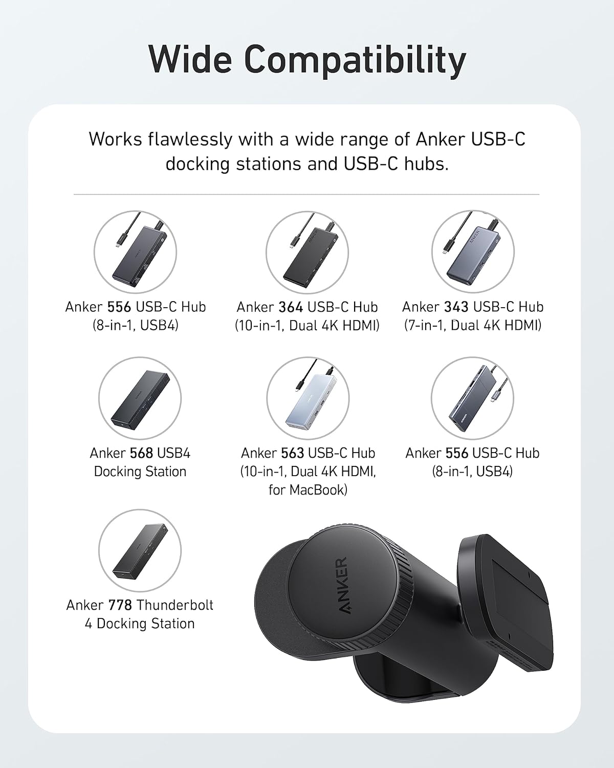 Anker Hub Mounting Kit