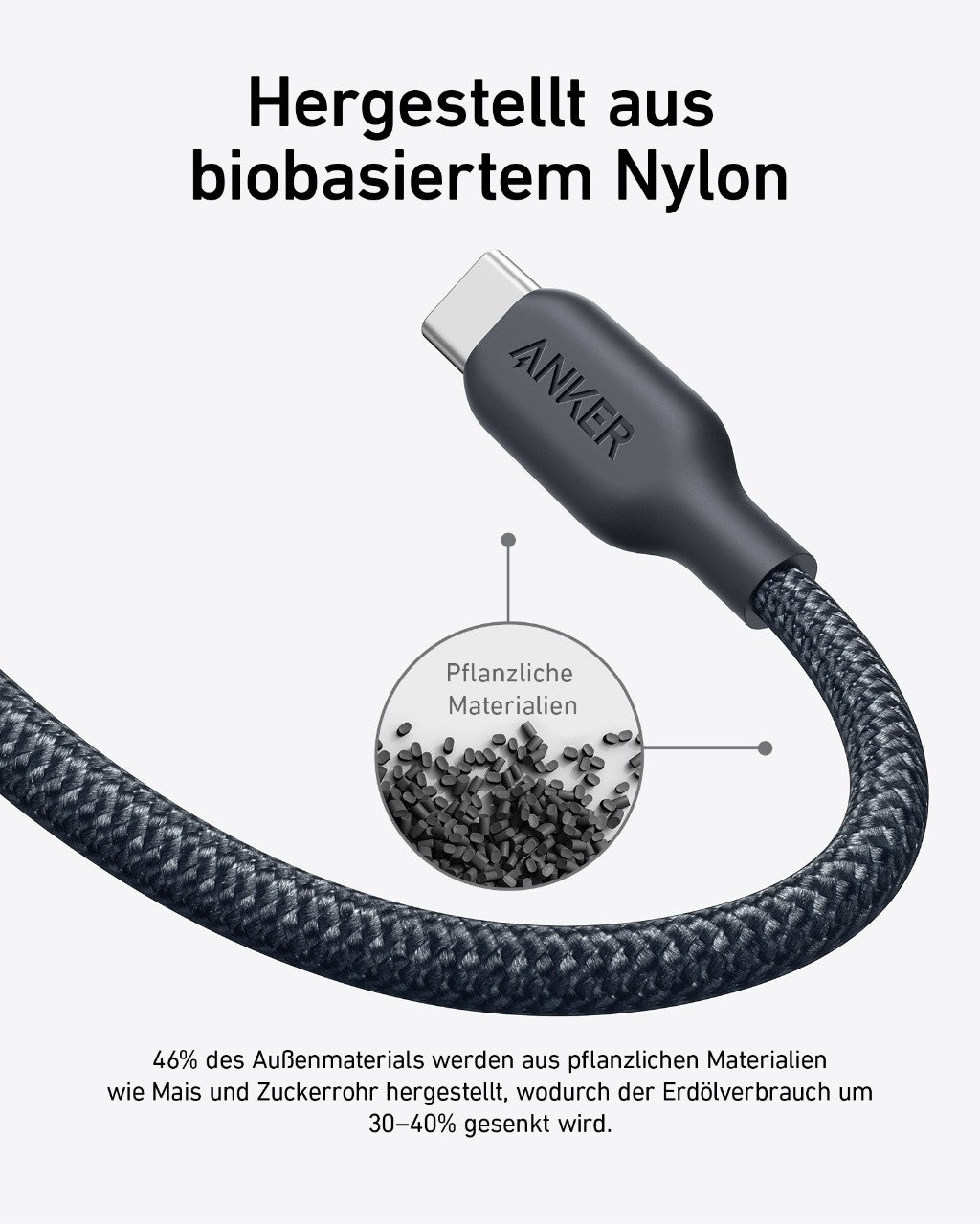 Anker &lt;b&gt;543&lt;/b&gt; USB-C auf USB-C Kabel (Bio-Nylon)