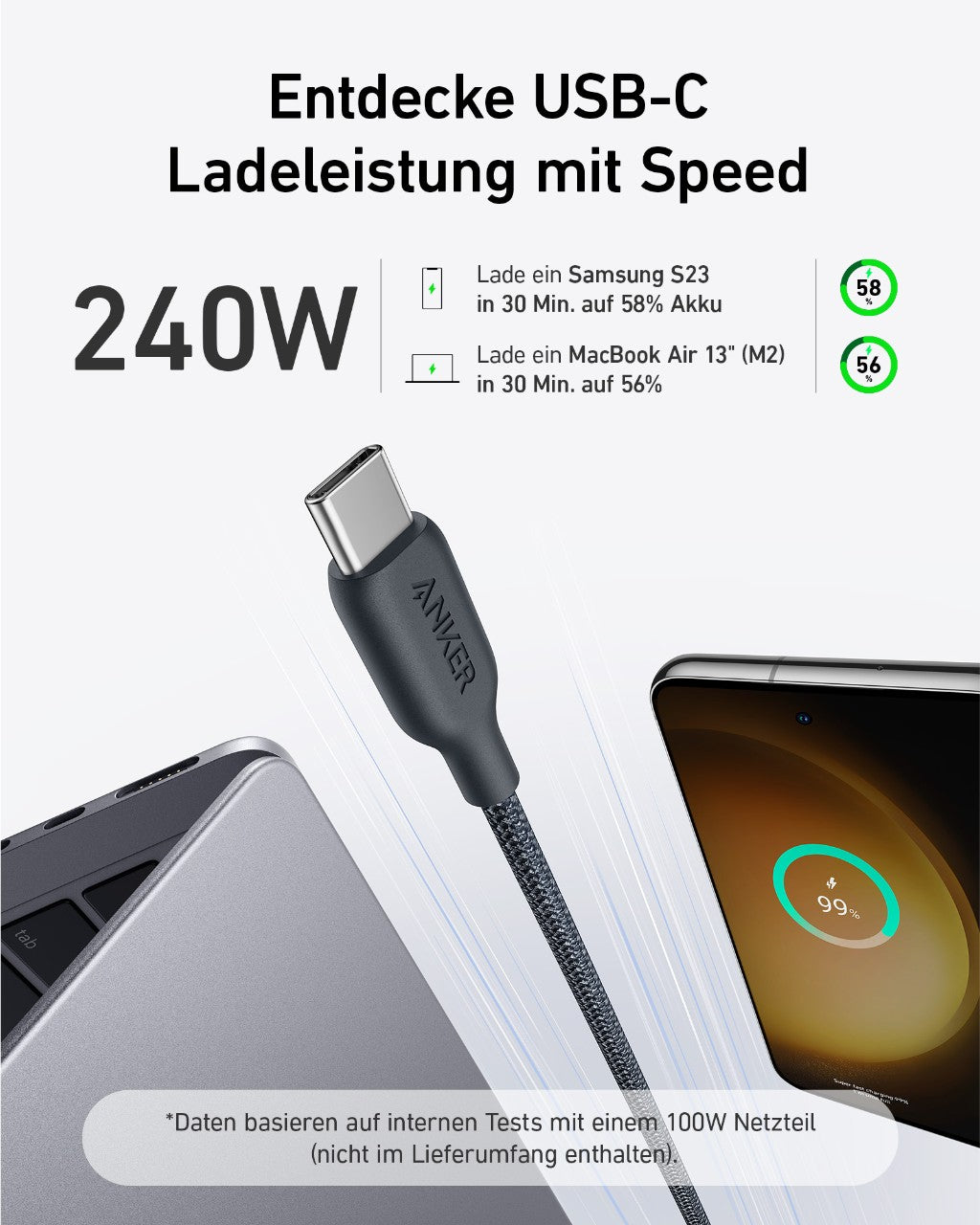 Anker &lt;b&gt;543&lt;/b&gt; USB-C auf USB-C Kabel (Bio-Nylon)