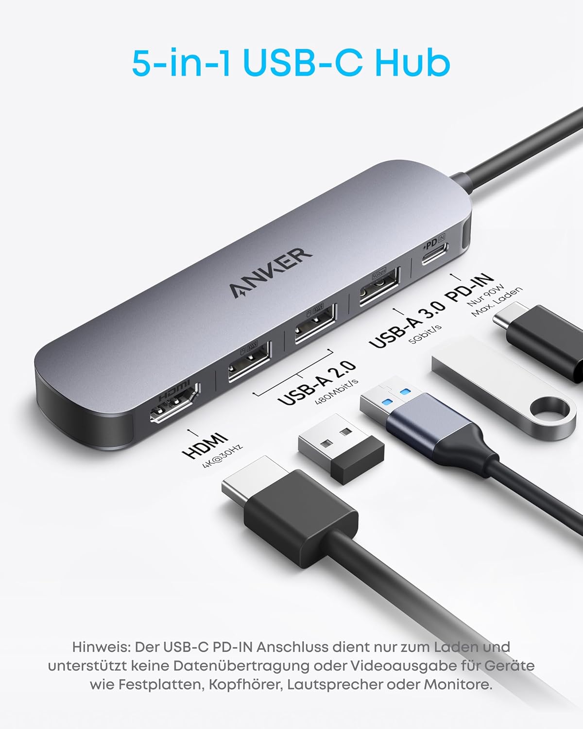 Anker USB-C Hub (5-in-1, 4K HDMI)