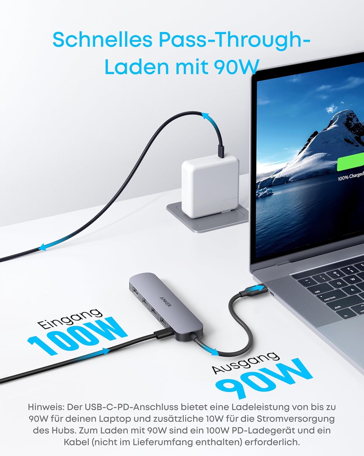 Anker USB-C Hub (5-in-1, 4K HDMI)