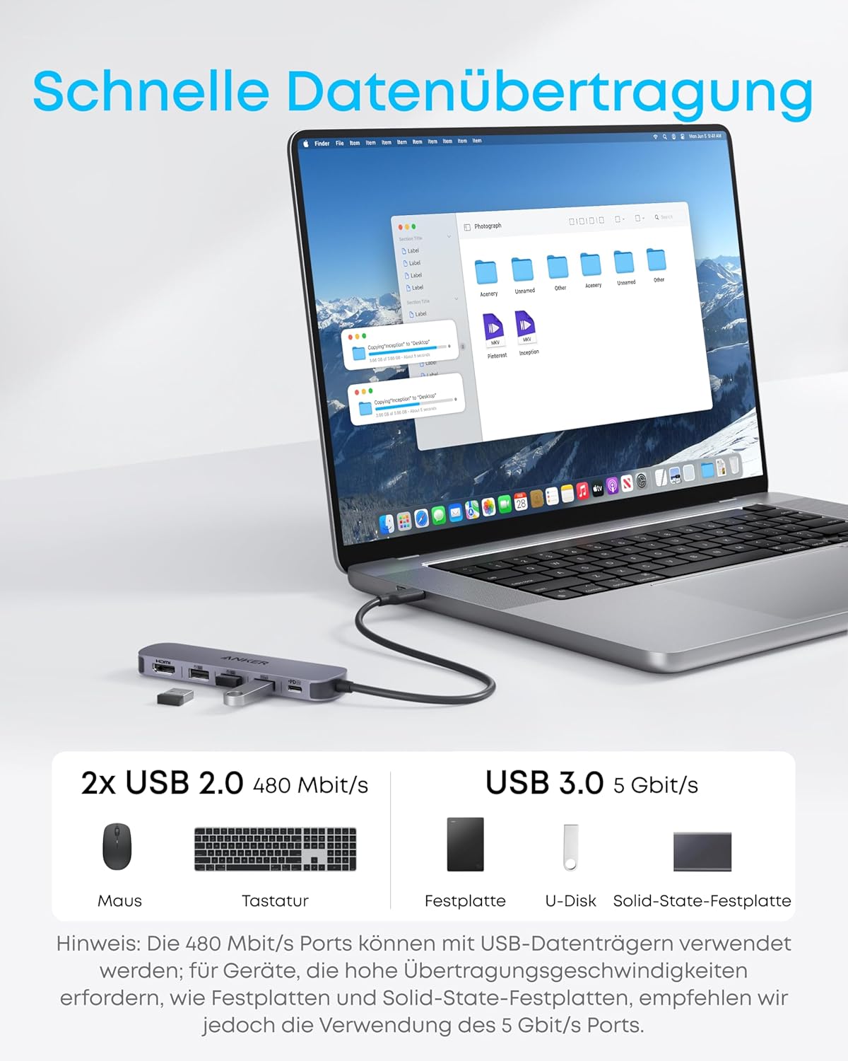 Anker USB-C Hub (5-in-1, 4K HDMI)