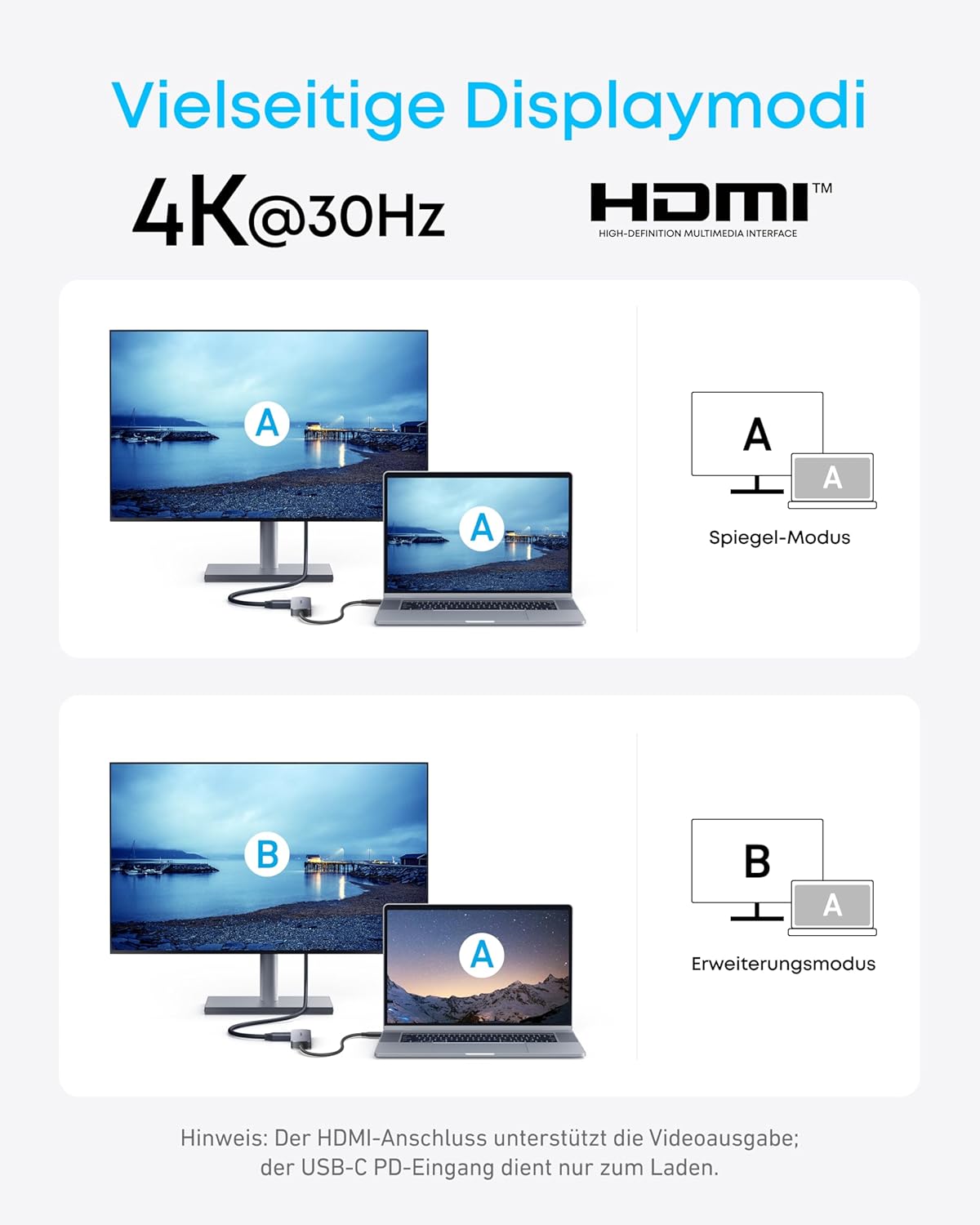 Anker USB-C Hub (5-in-1, 4K HDMI)