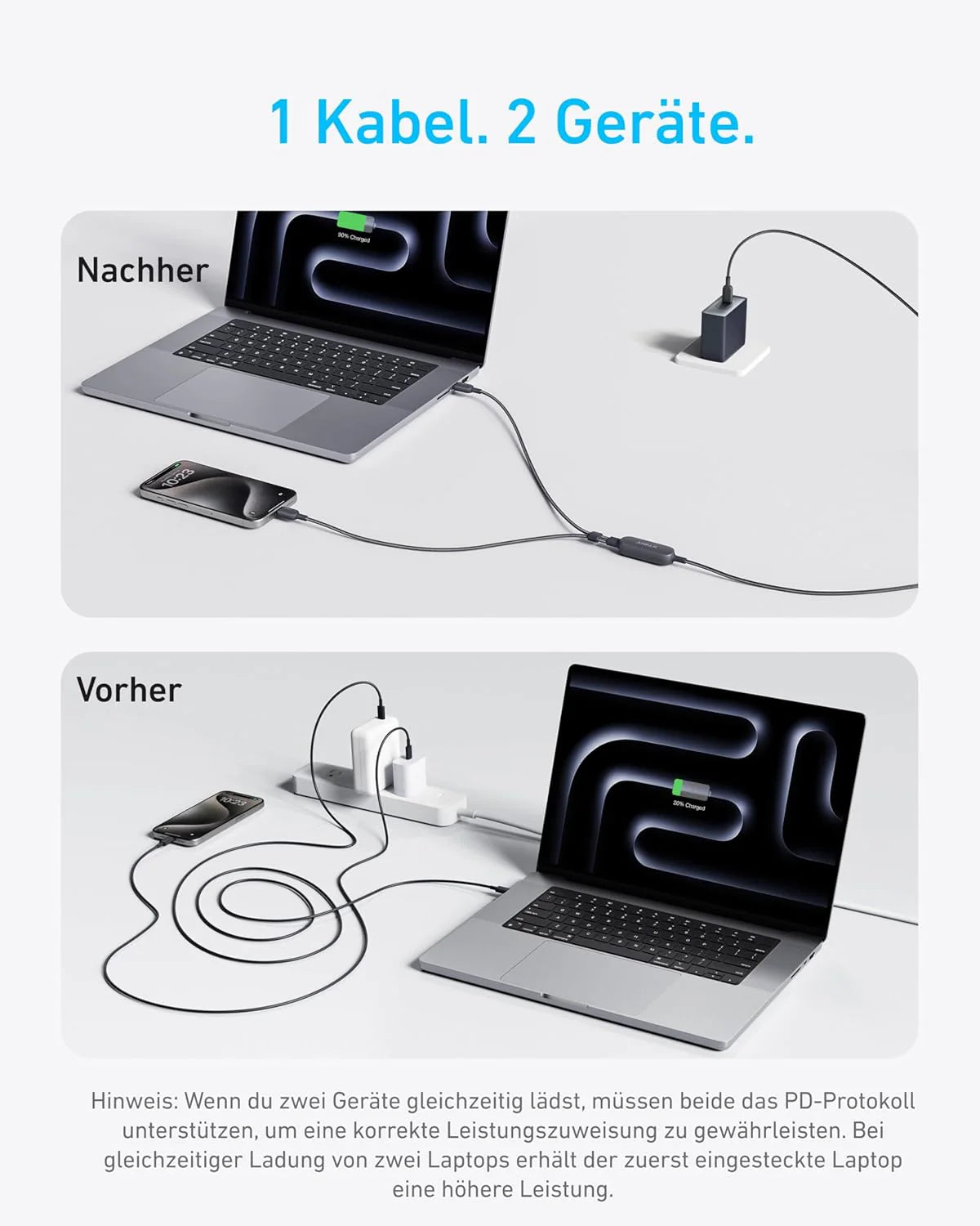 Anker Prime Ladegerät (250W, 6 Ports, GaNPrime) + Anker 2-in-1 USB-C auf USB-C Kabel (120cm, 140W, Flecht-Design)