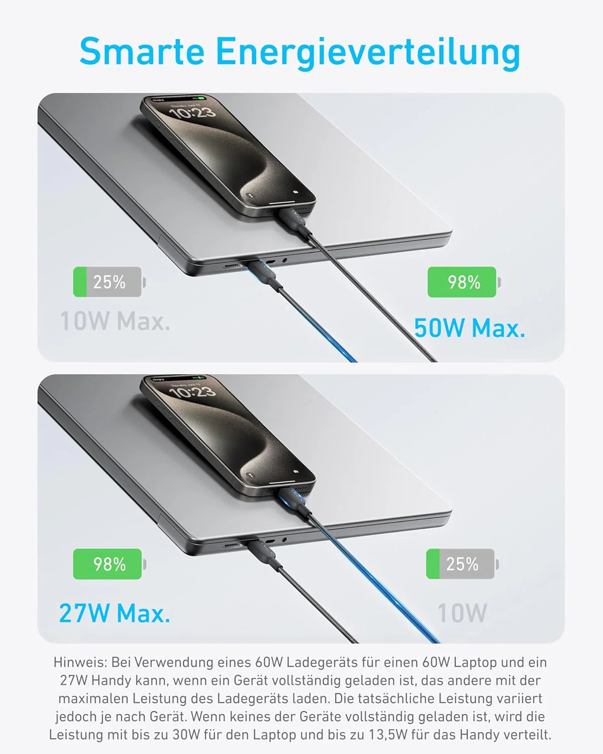 Anker <b>715</b> Ladegerät (Nano II 65W) + Anker 2-in-1 USB-C auf USB-C Kabel (120cm, 140W, Flecht-Design)