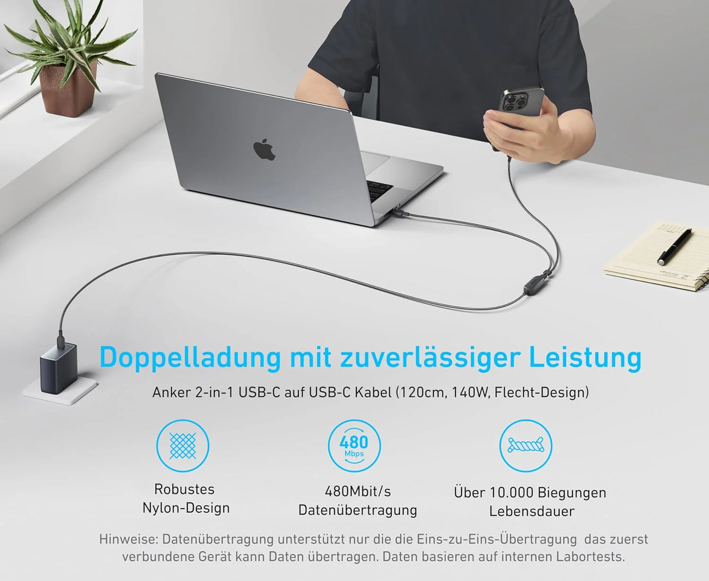 Anker Prime Ladegerät (250W, 6 Ports, GaNPrime) + Anker 2-in-1 USB-C auf USB-C Kabel (120cm, 140W, Flecht-Design)