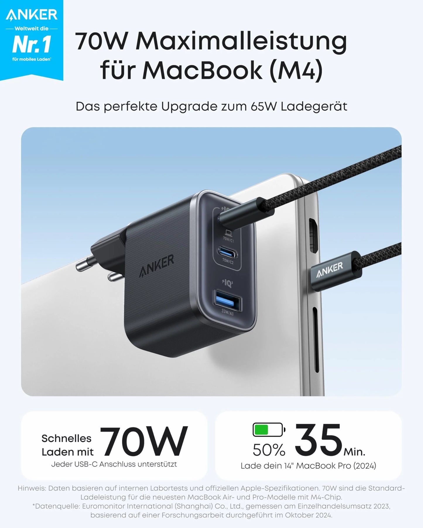 Anker Prime Ladegerät (200W, 6 Ports, GaN) + Anker Nano Ladegerät (70W, 3 Ports)