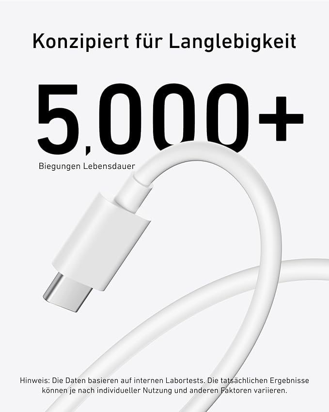 Anker Schnellladegerät (25W, Doppelpack) inklusive 2 USB-C Kabeln