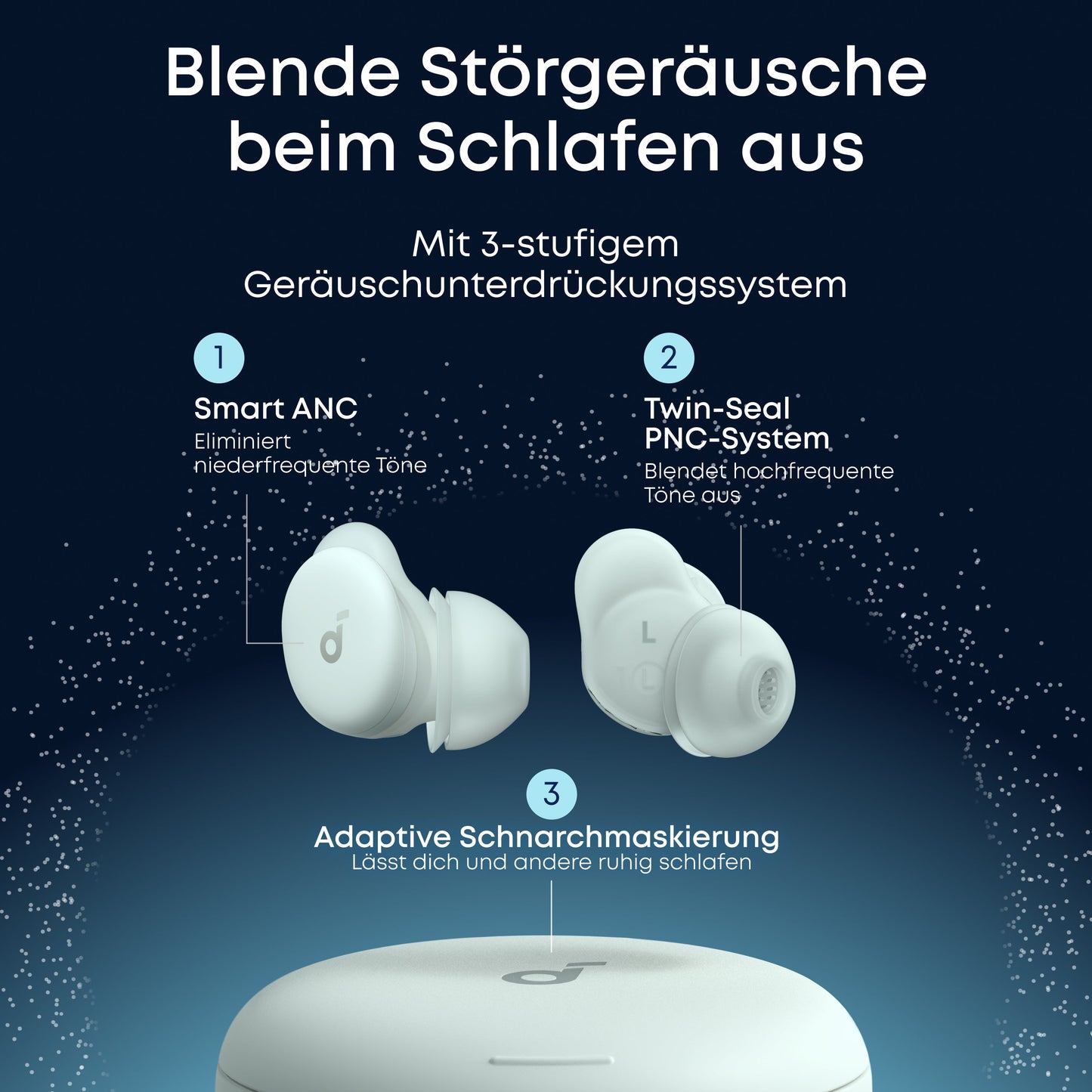 Sleep A30｜Die weltweit ersten Schlafkopfhörer mit intelligentem ANC