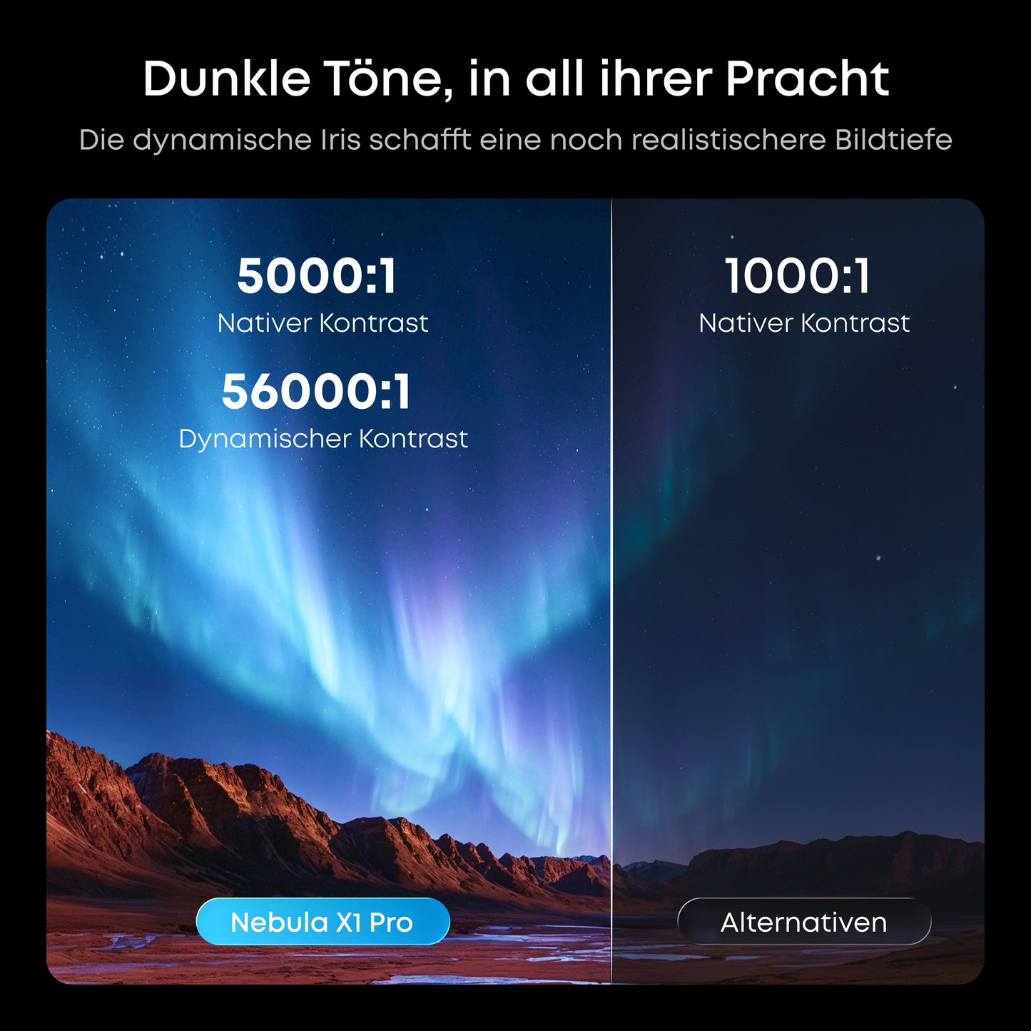 Nebula X1 Pro 4K Beamer | Das weltweit erste mobile Heimkino