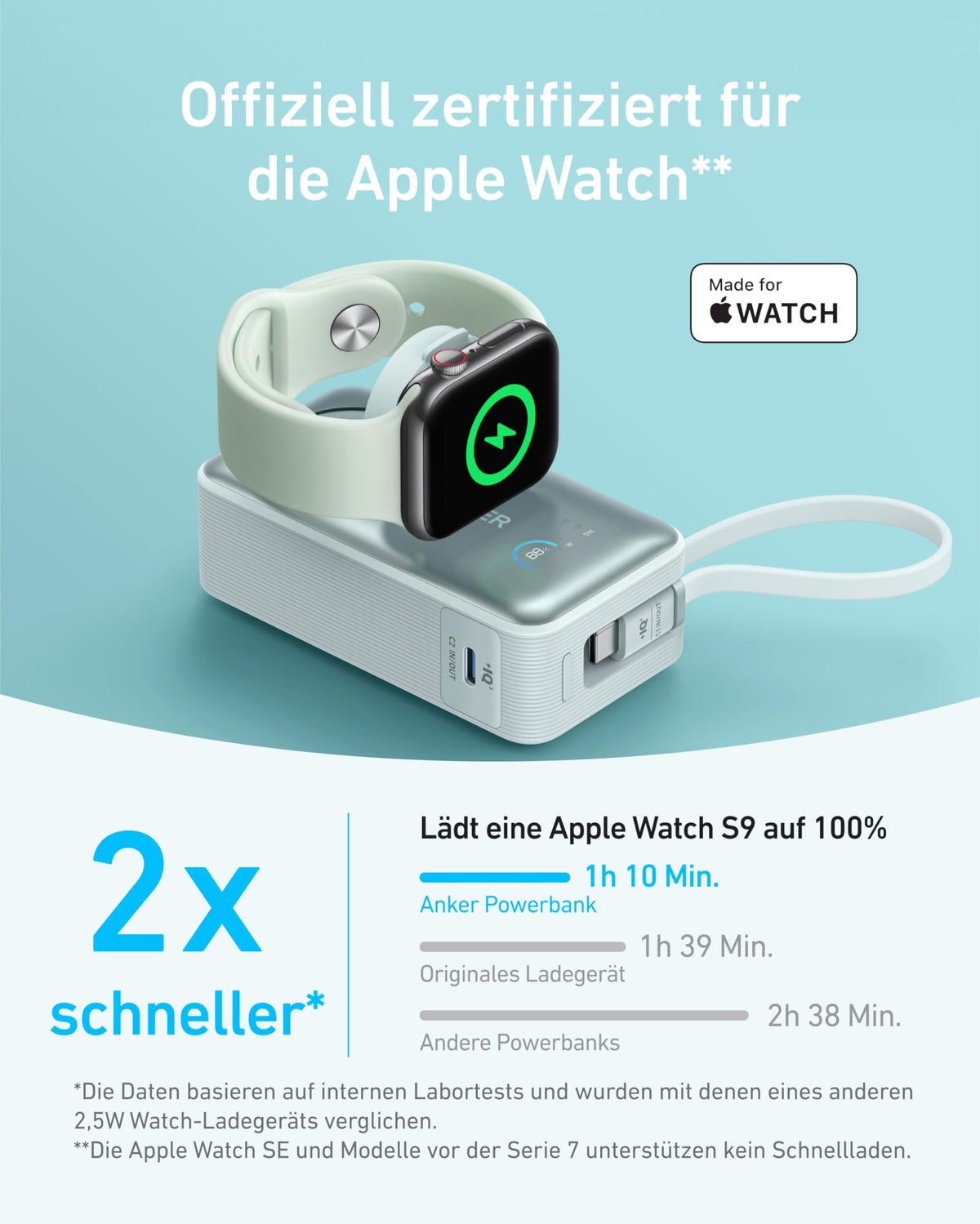 Anker MagGo Powerbank (10.000mAh, 35W, für Apple Watch)