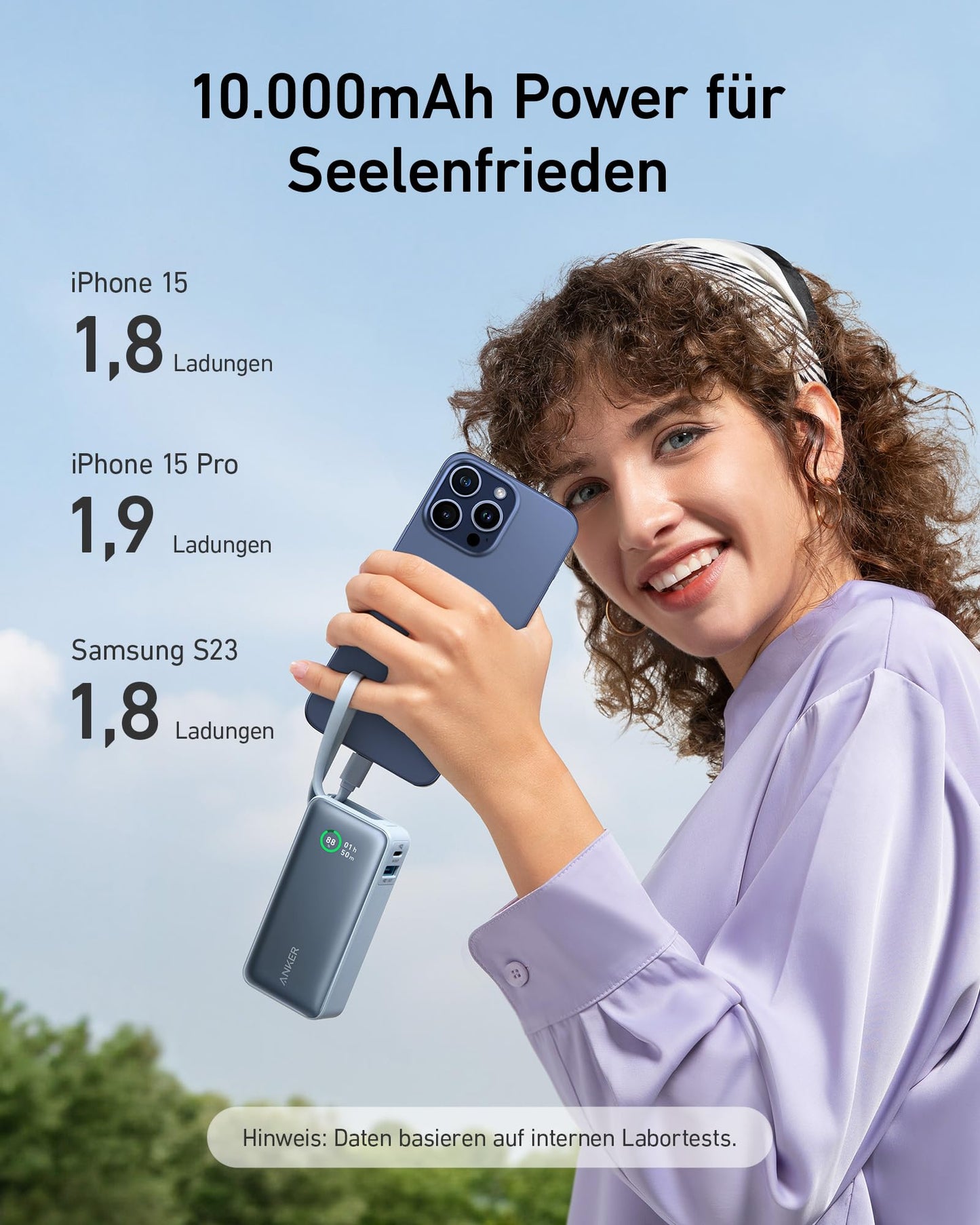 Anker Nano Powerbank