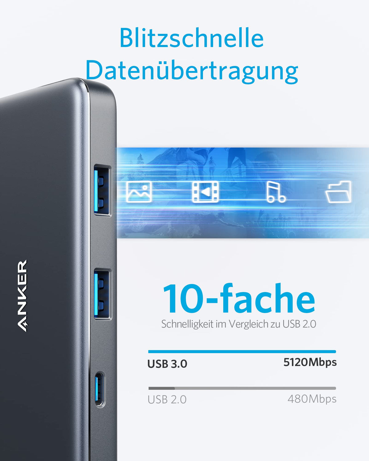 Anker 341 USB-C Netzteil (7-in-1)