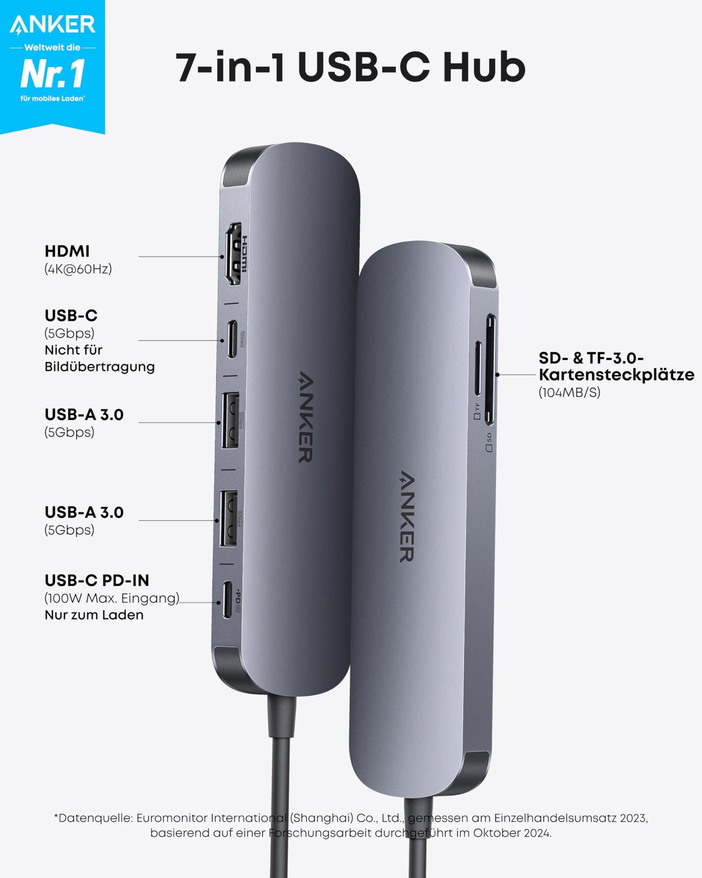Anker Nano USB-C Hub