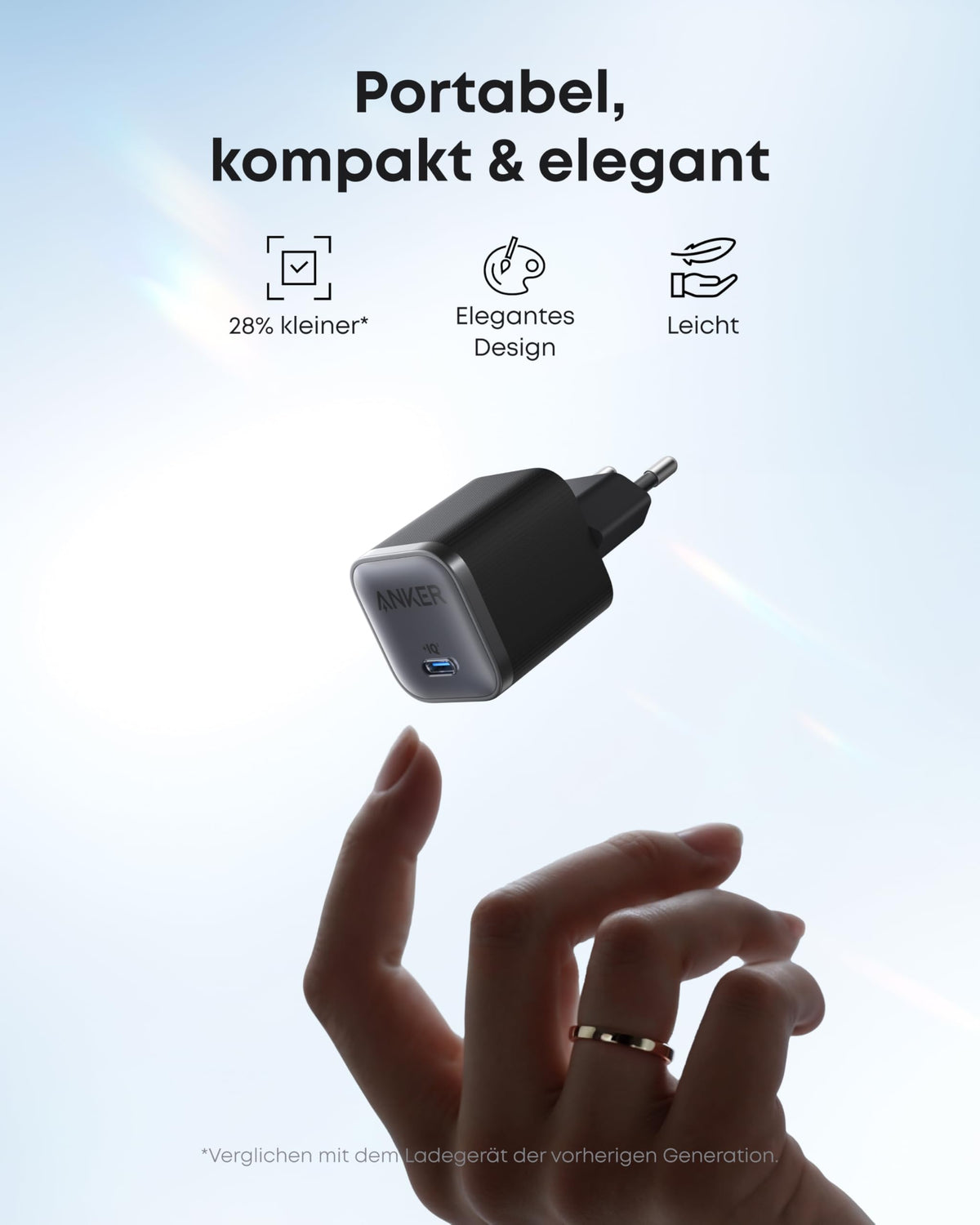 Anker Nano Ladegerät (45W) und 180cm USB-C auf USB-C Kabel