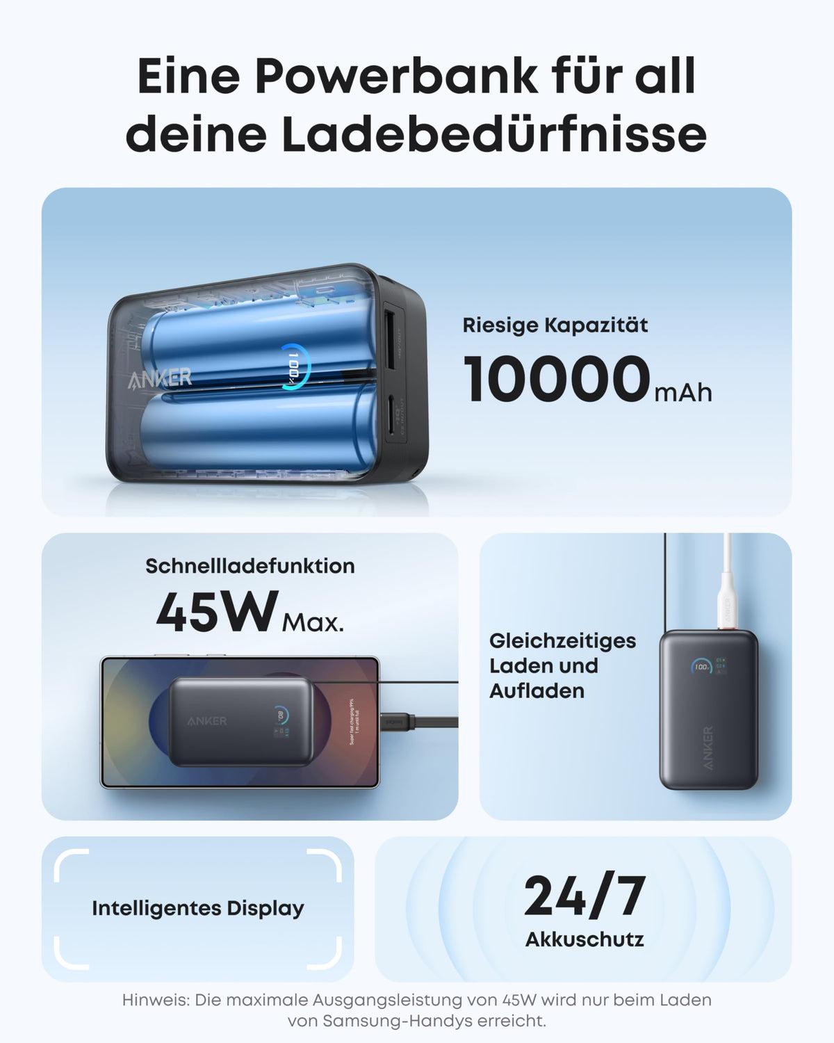 Anker Ladegerät (140W, 4-Port, PD 3.1) mit USB-C Kabel+Anker Nano Powerbank (10K, 45W, Integriertes einziehbares USB-C Kabel)