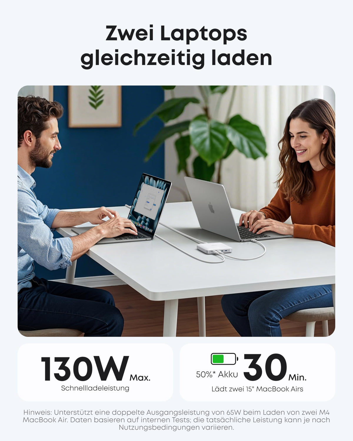 Anker Nano Ladegerät  (130W, 6 Ports)