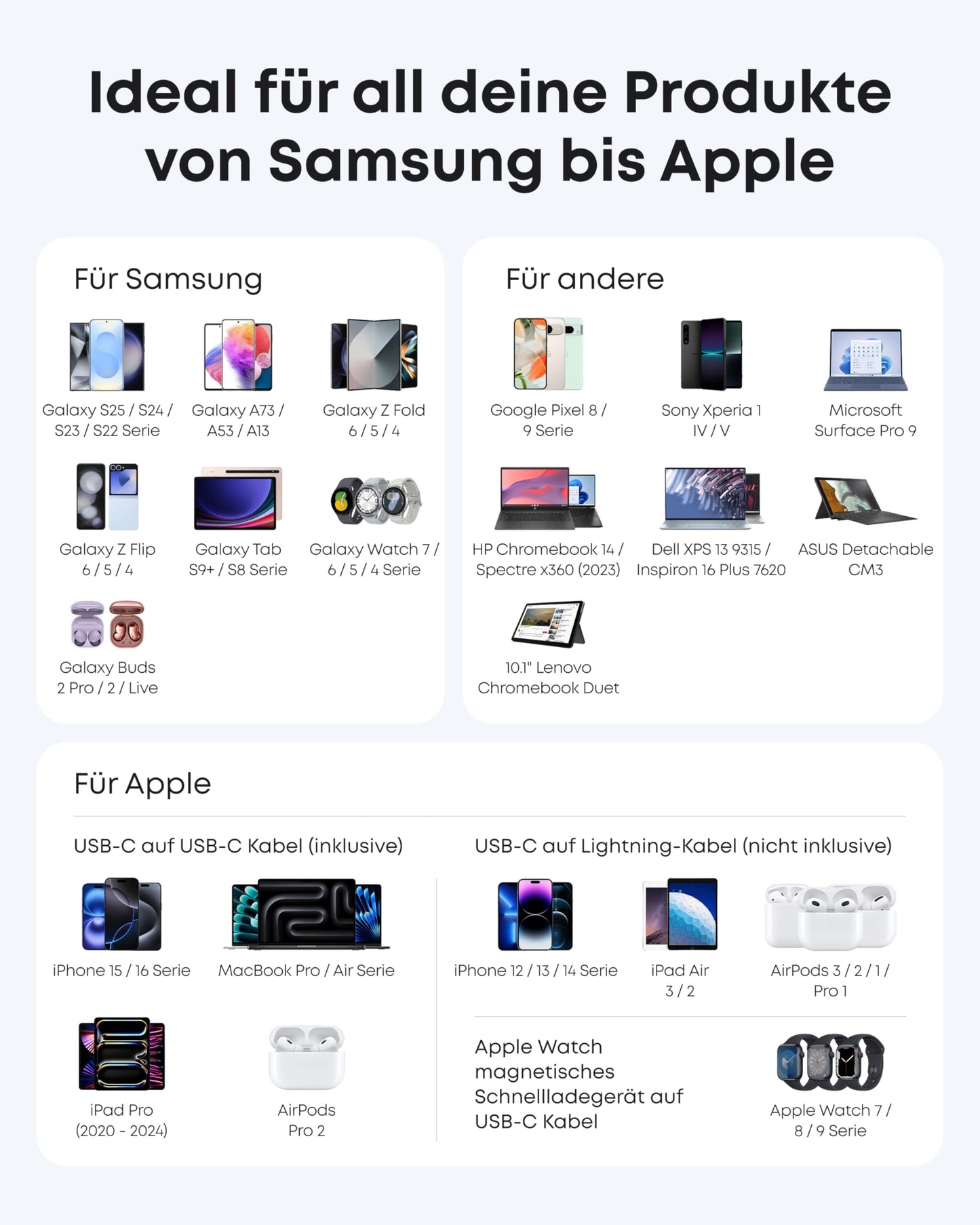 Anker Nano Ladegerät  (45W, mit 180cm USB-C Kabel)