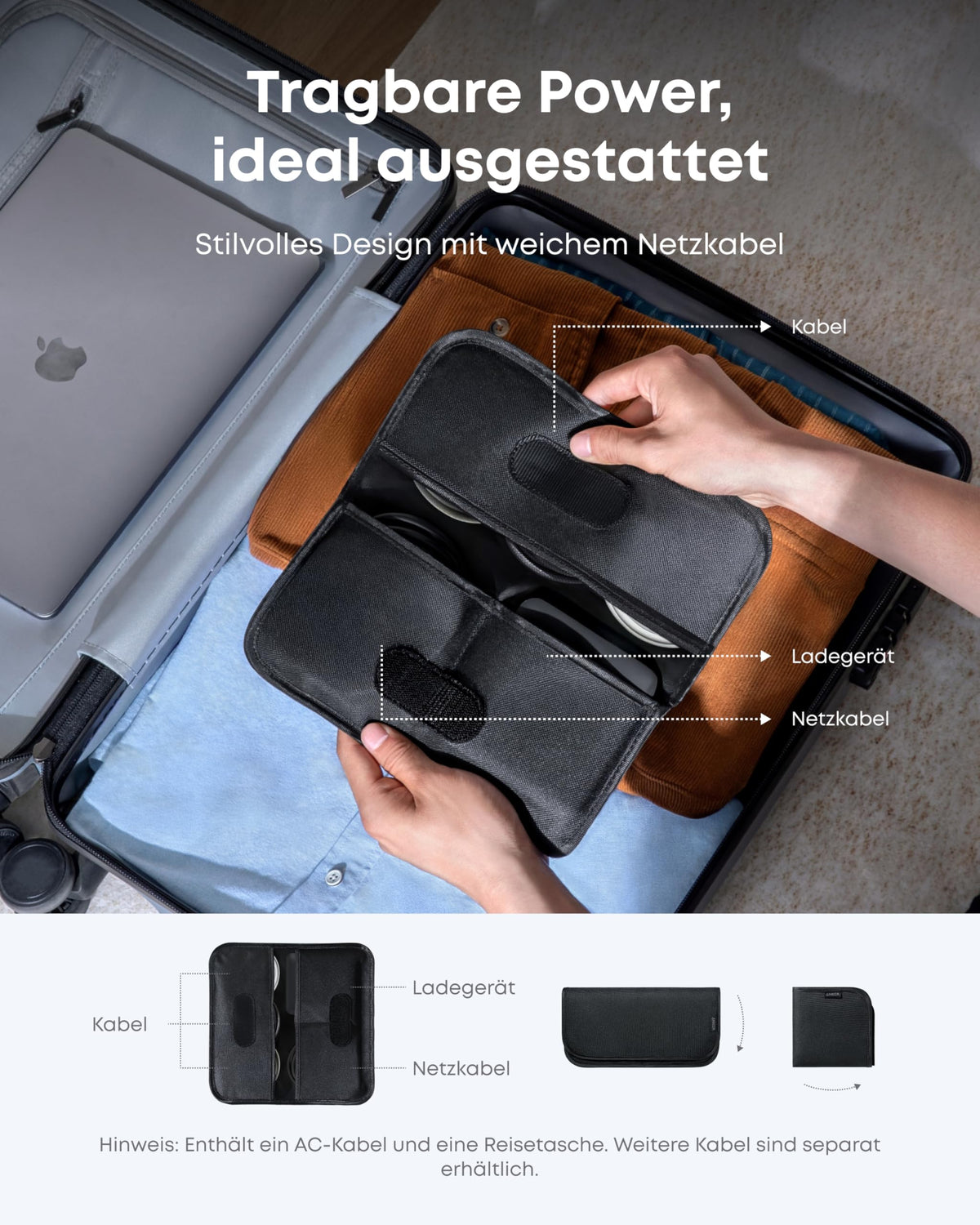 Anker Nano Ladegerät  (130W, 6 Ports)