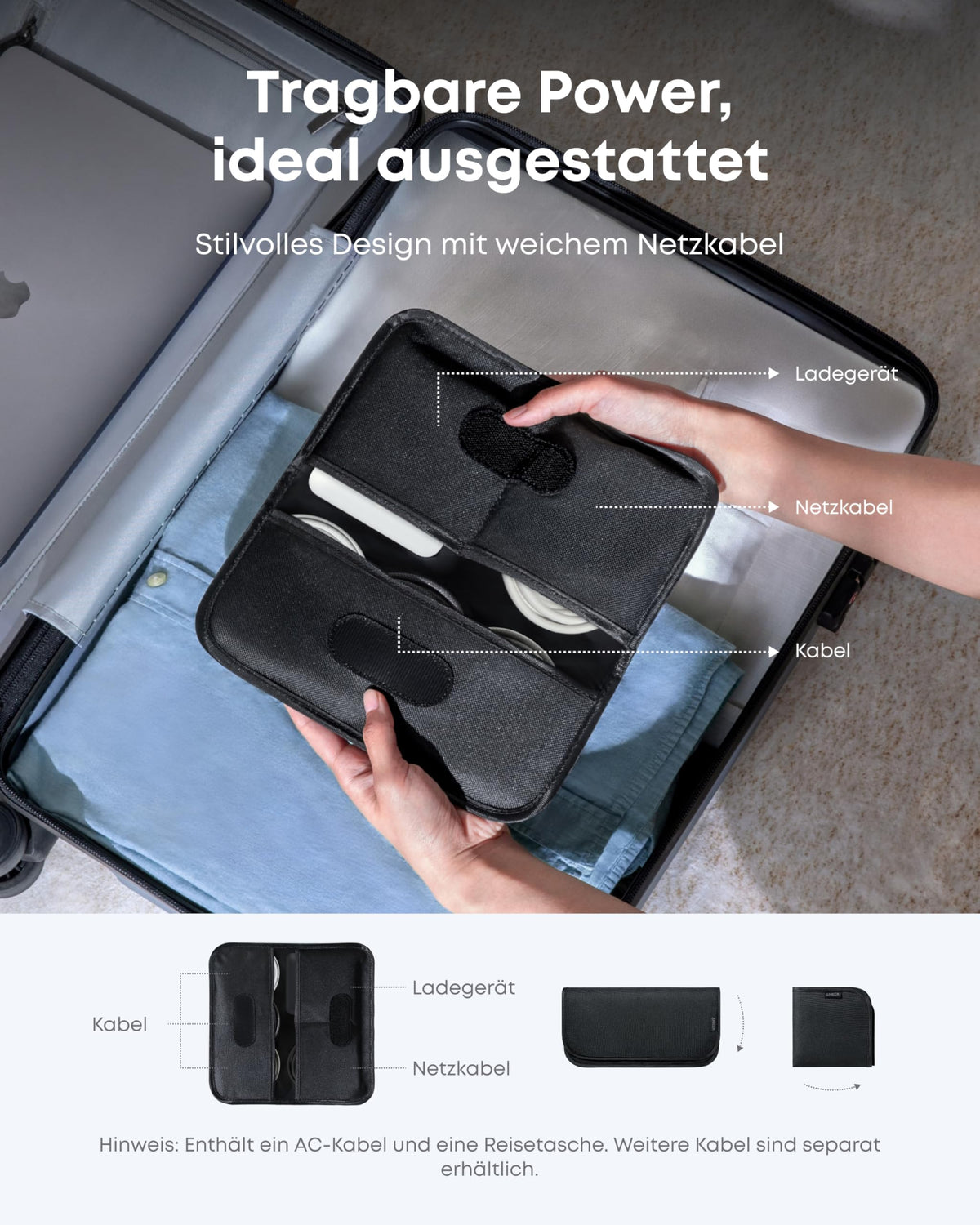 Anker Nano Ladegerät  (130W, 6 Ports)