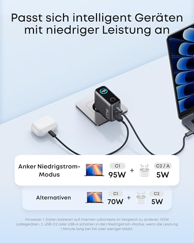 Anker Ladegerät (100W, 3 Ports, Smart Display) mit USB-C Kabel