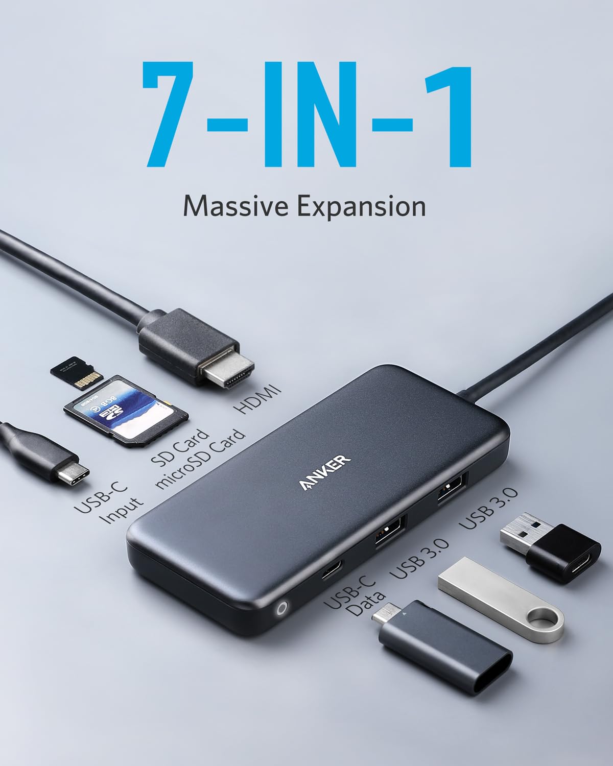 Refurbished Anker 341 USB-C Netzteil (7-in-1)