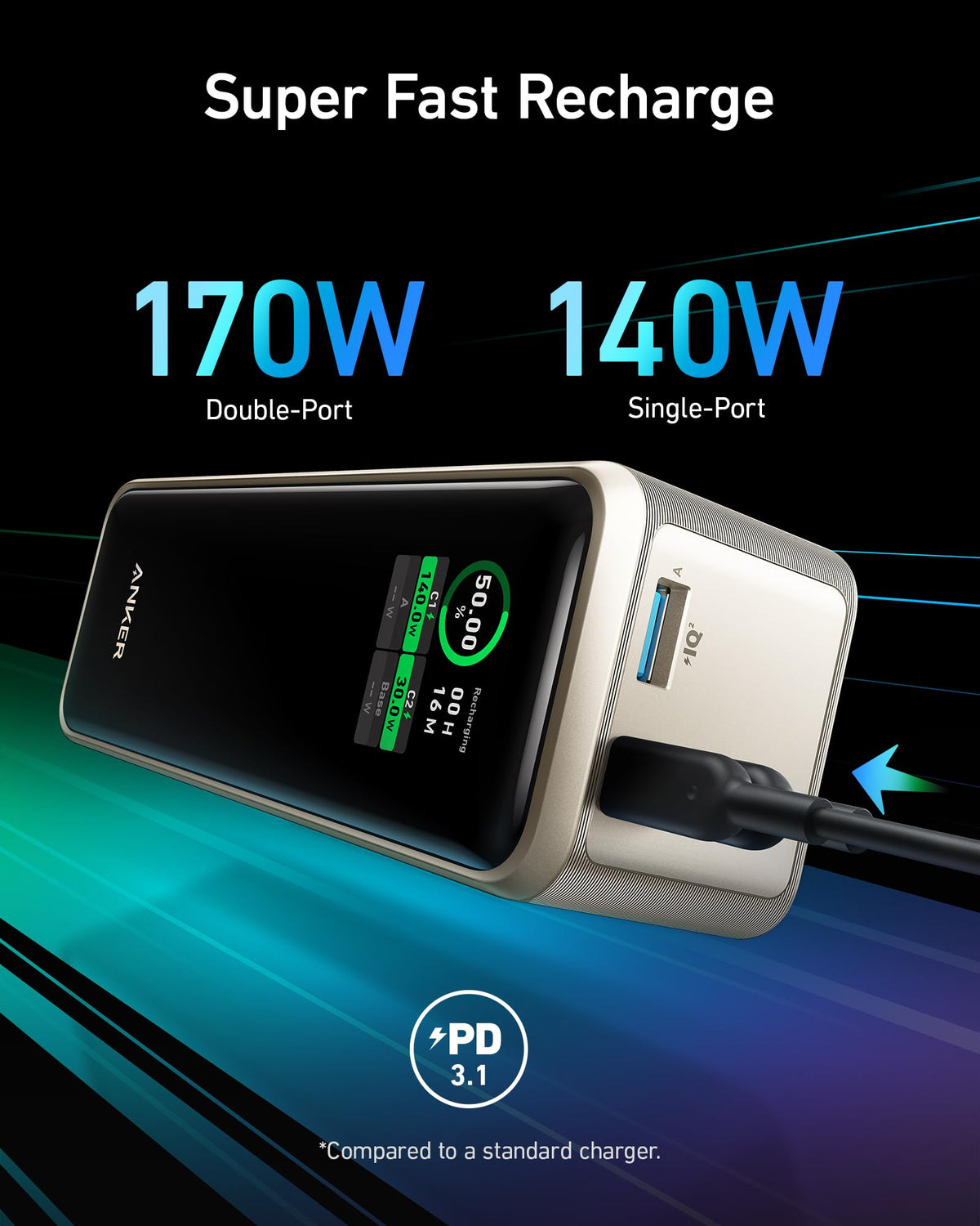 Anker Prime 27.650mAh Powerbank (250W)