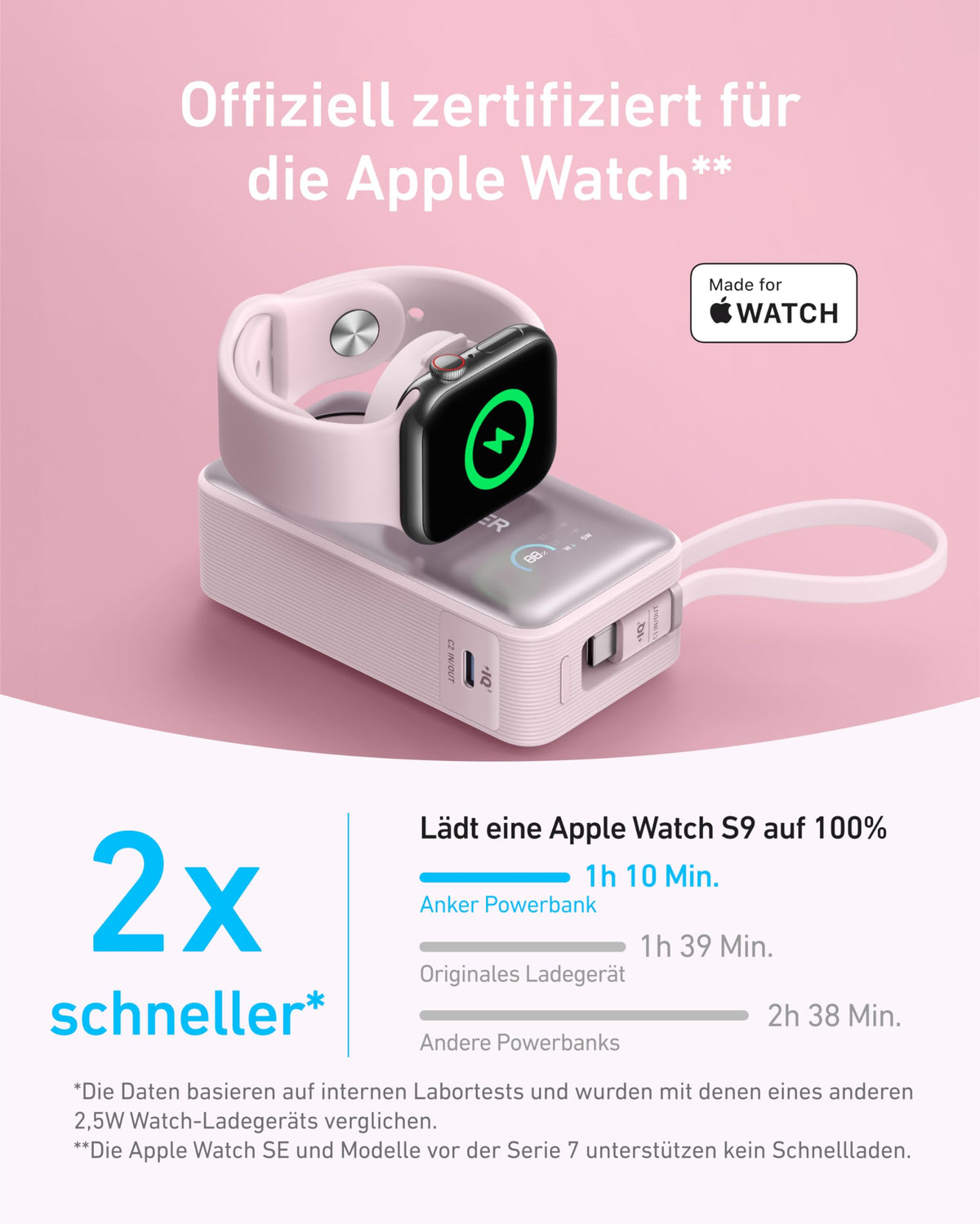 Anker MagGo Powerbank (10.000mAh, 35W, für Apple Watch)