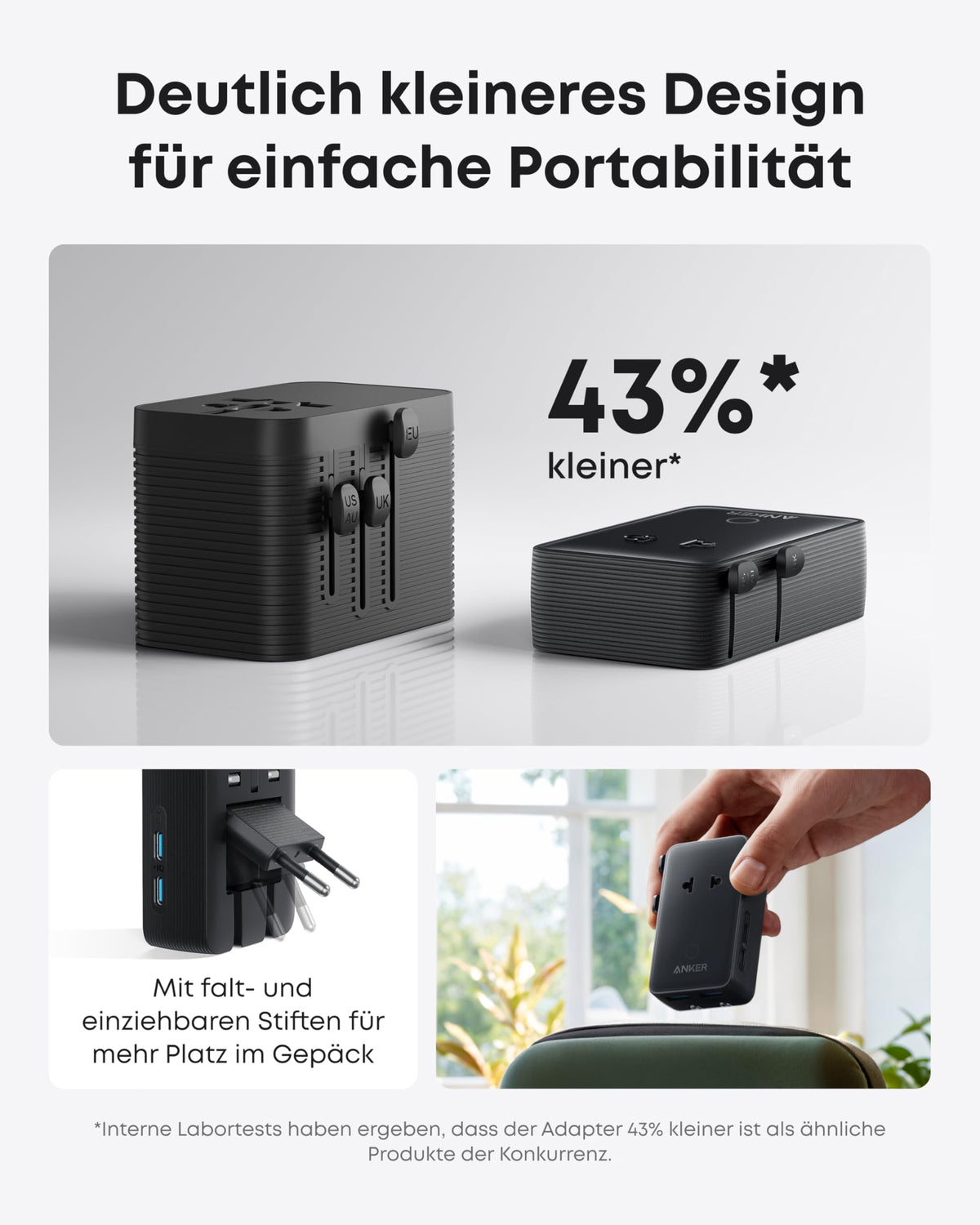 Anker Ladegerät (140W, 4-Port, PD 3.1) mit USB-C Kabel+Anker Nano Reiseadapter (5-in-1, 20W)