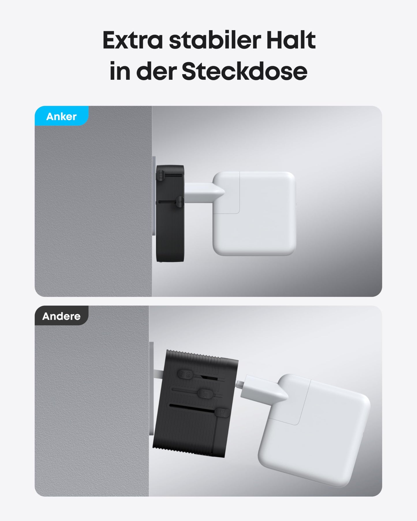 Anker Ladegerät (140W, 4-Port, PD 3.1) mit USB-C Kabel+Anker Nano Reiseadapter (5-in-1, 20W)